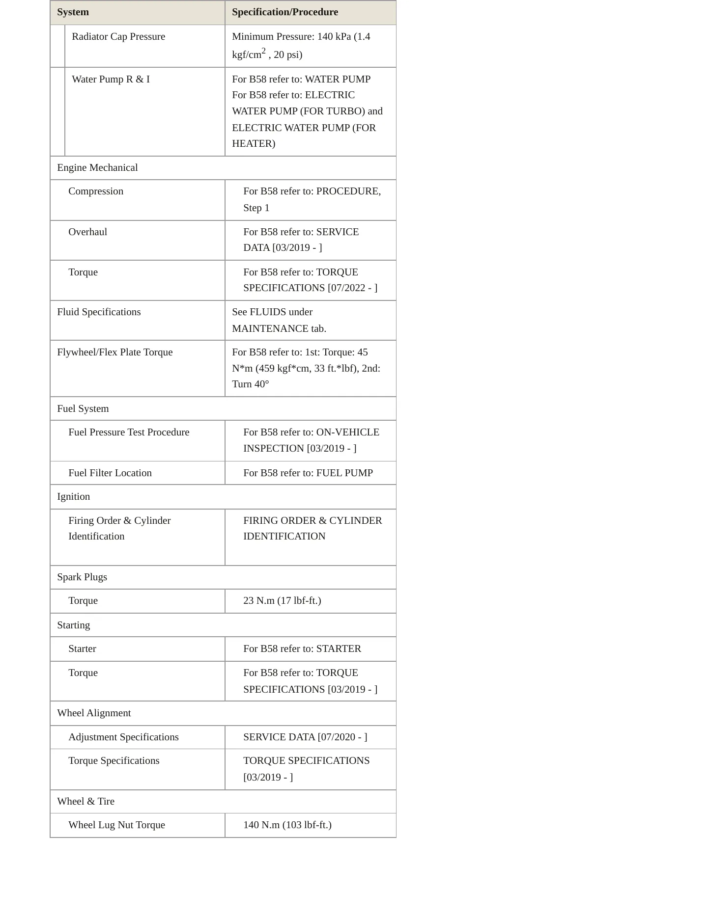 2025 Toyota Supra Service and Repair Manual preview page 3