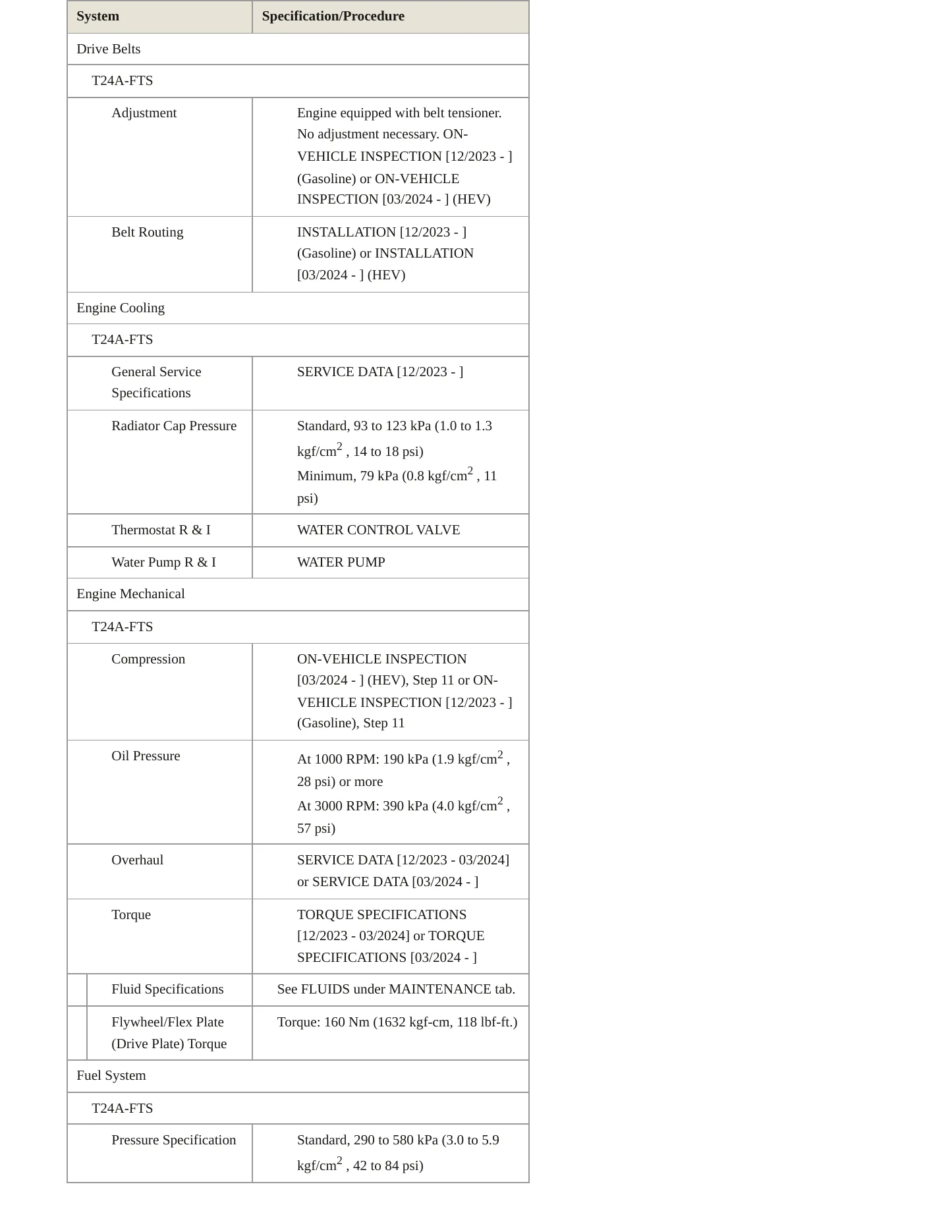 2025 Toyota Tacoma Service and Repair Manual preview page 3