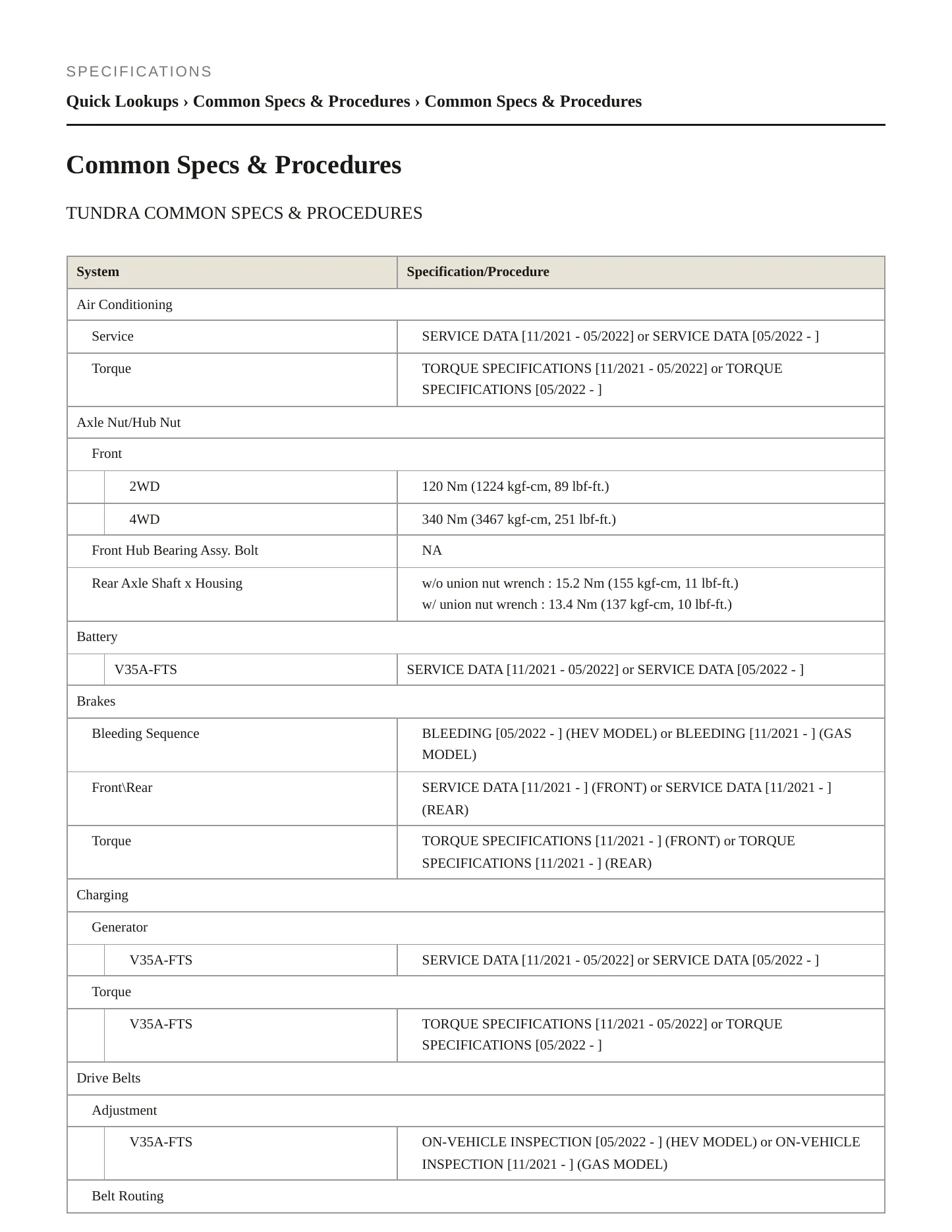 2025 Toyota Tundra Service and Repair Manual preview page 2