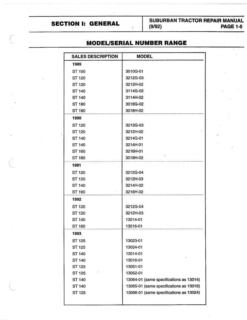 Troy Bilt Bolens ST100 ST110 ST120 ST125 ST140 ST180 Lawn Tractor Service & Repair Manual preview page 5