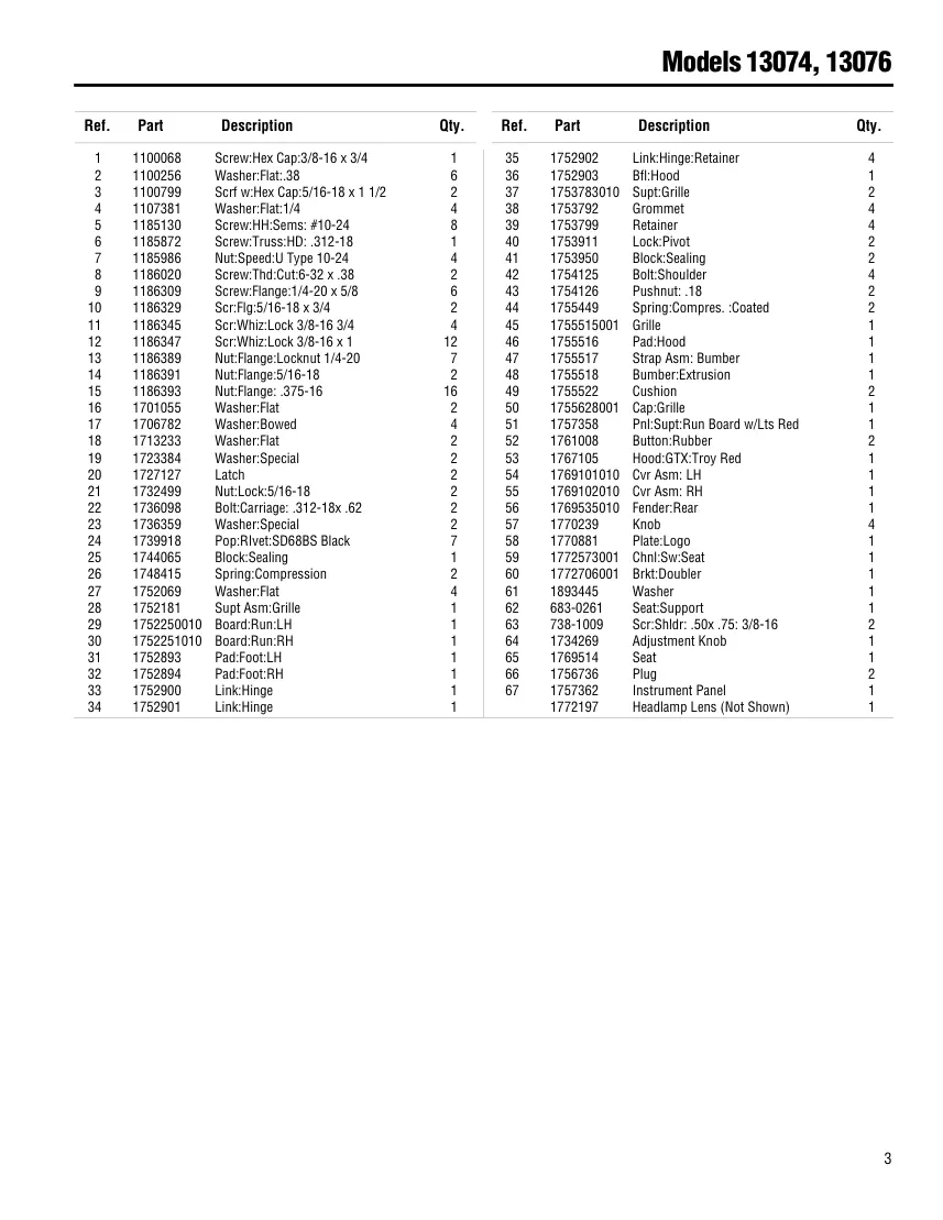 Troy Bilt Troybilt 1998 - 2001 GTX 16 18 20 Riding Mower Parts Manual preview page 3