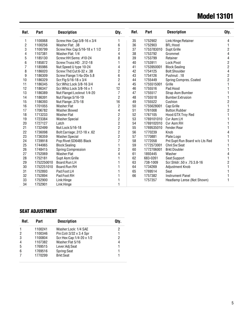 Troy Bilt Troybilt 1998 - 2001 GTX 16 18 20 Riding Mower Parts Manual preview page 5