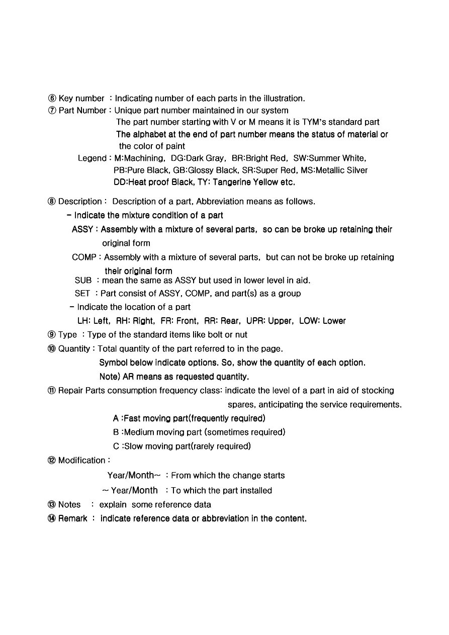 TYM T303 T353 Nceu Tractor Parts Manual preview page 5