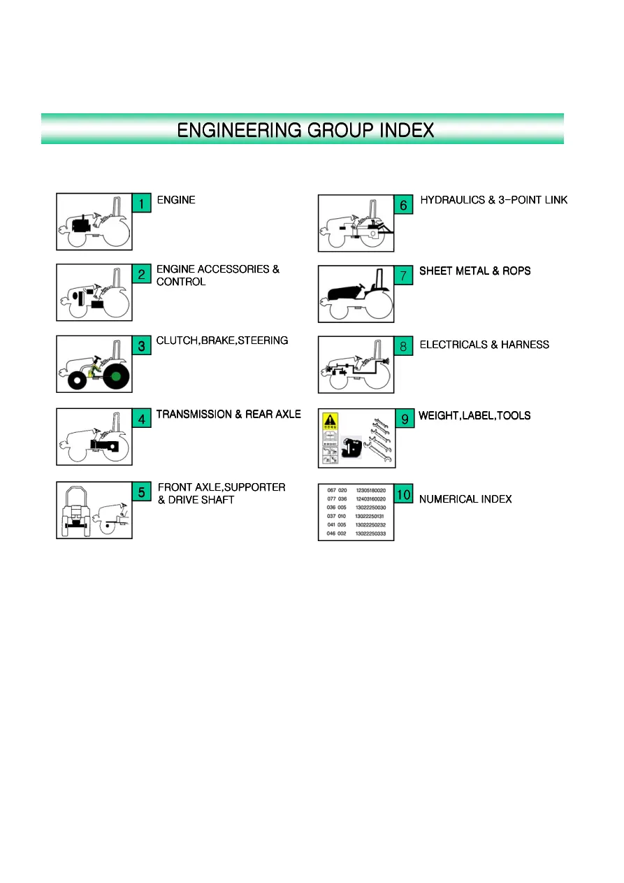 TYM T303 T353 Nceu Tractor Parts Manual preview page 6