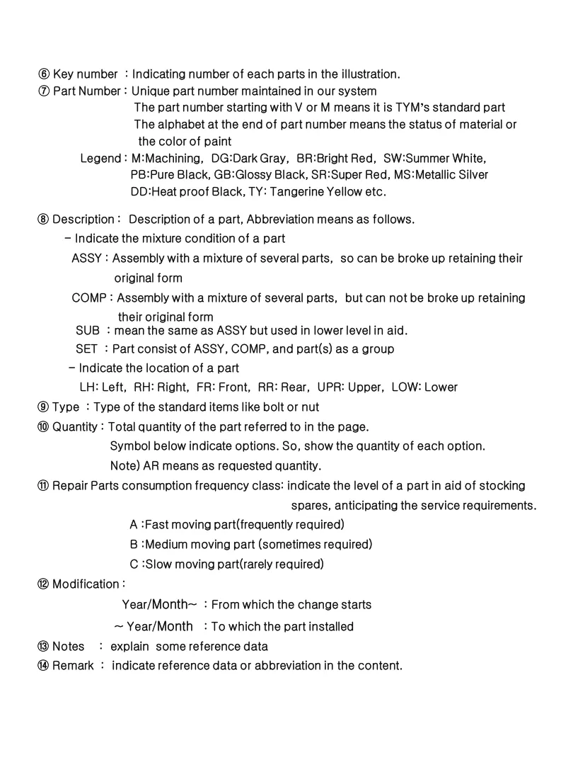 TYM Tractor T300 350NC Parts Manual preview page 5
