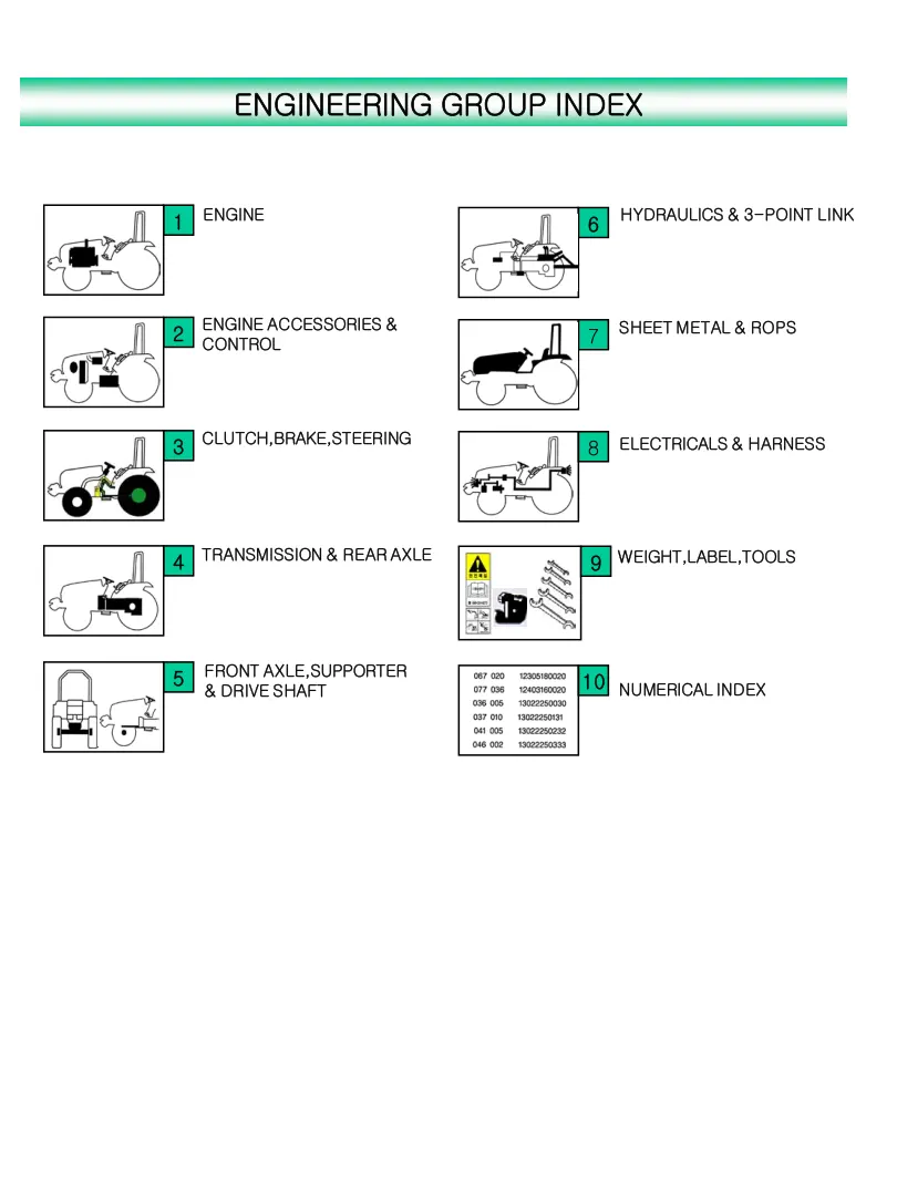 TYM Tractor T300 350NC Parts Manual preview page 6