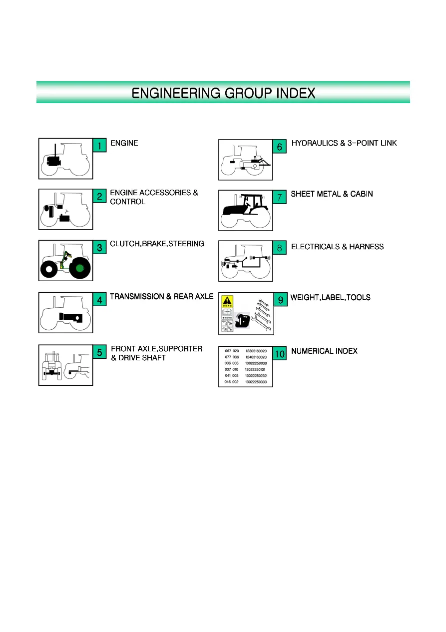 TYM Tractor T553 T503 T433 Parts Manual preview page 5