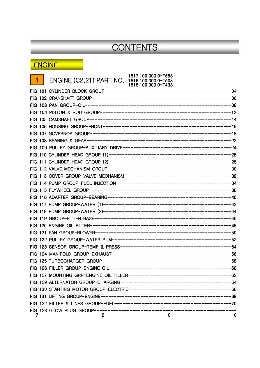 TYM Tractor T553 T503 T433 Parts Manual preview page 6
