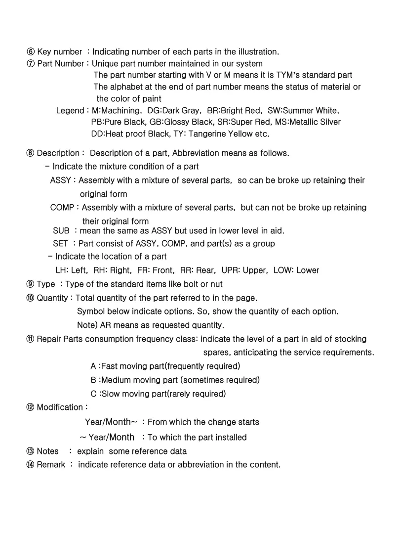 TYM Tractor T603NC T603NP T603 Parts Manual preview page 5