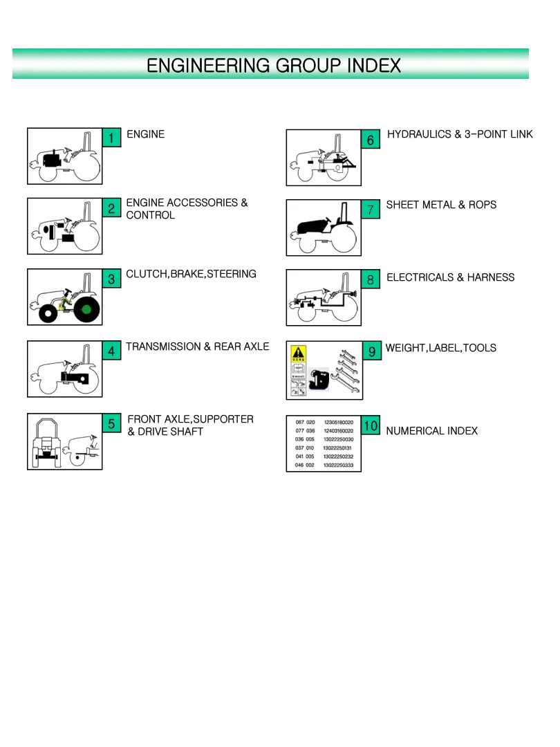 TYM Tractor T603NC T603NP T603 Parts Manual preview page 6