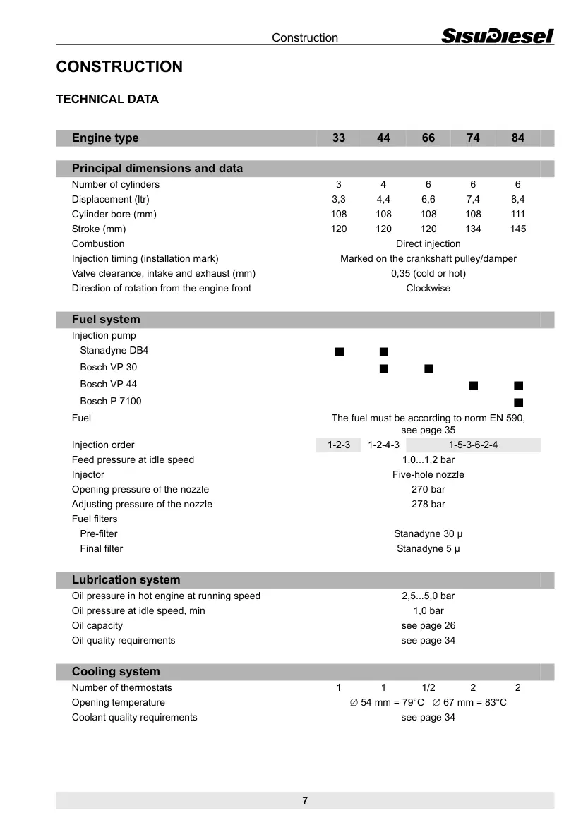 Valmet 860.1 Machine Service & Repair Manual preview page 1