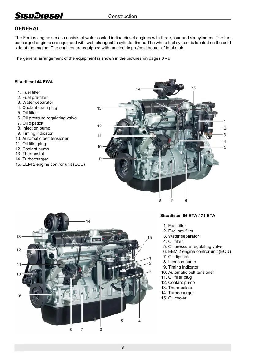 Valmet 860.1 Machine Service & Repair Manual preview page 2