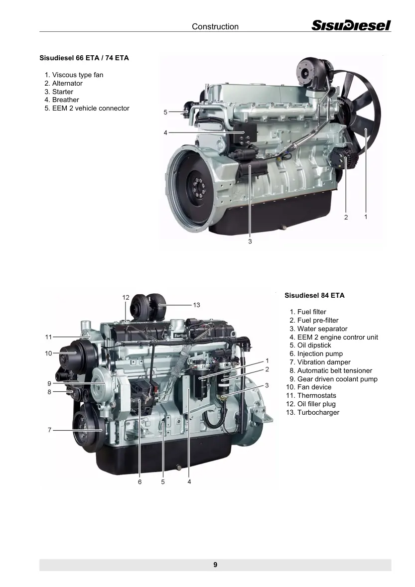 Valmet 860.1 Machine Service & Repair Manual preview page 3