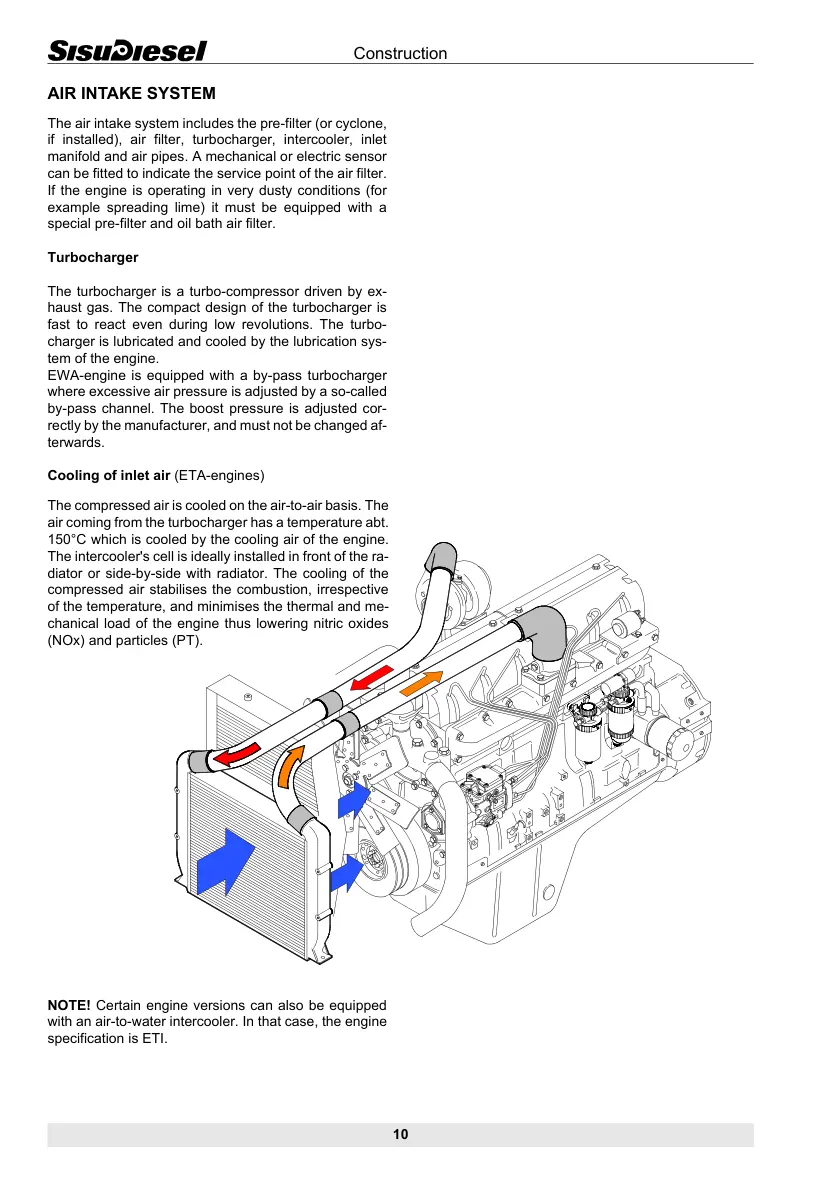 Valmet 860.1 Machine Service & Repair Manual preview page 4