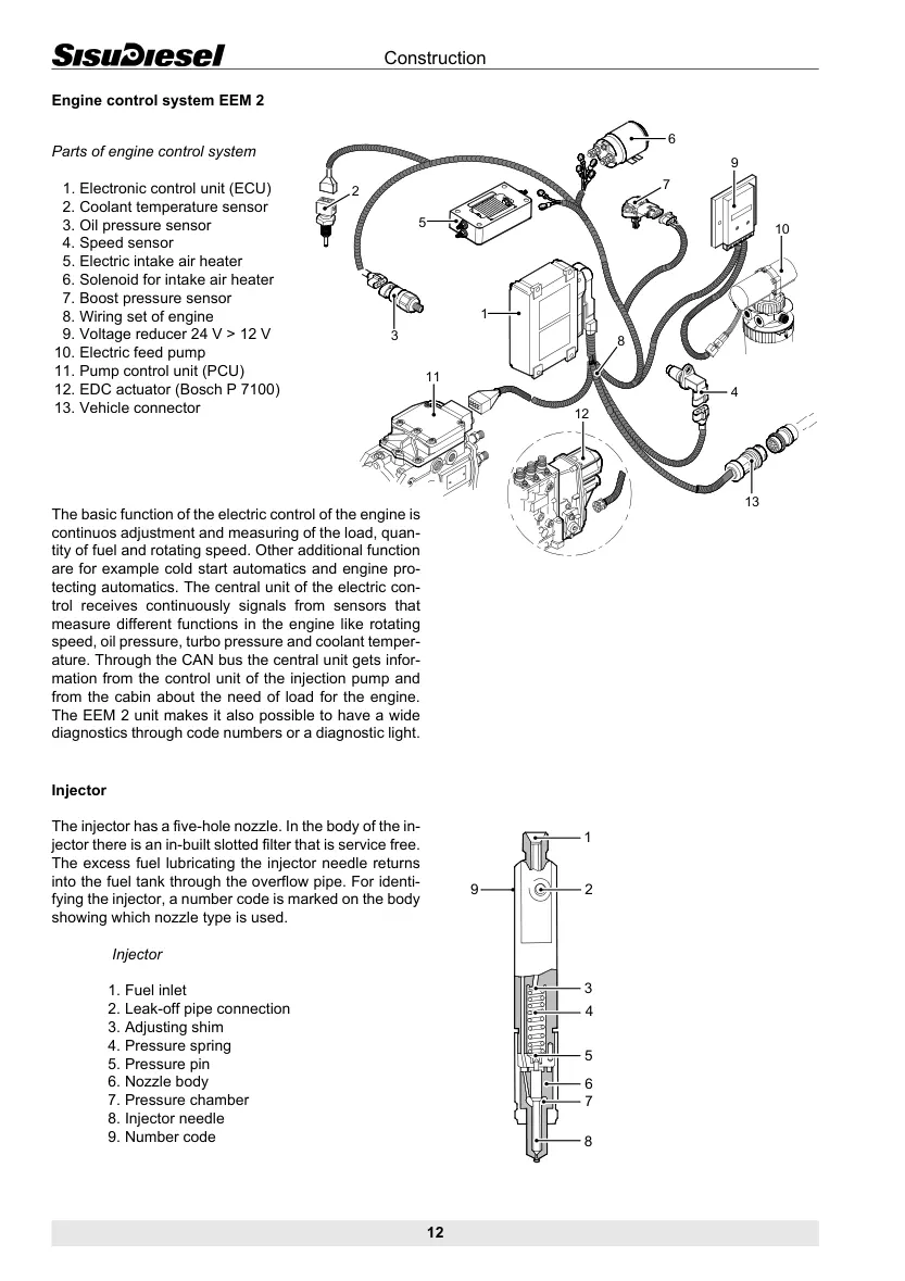 Valmet 860.1 Machine Service & Repair Manual preview page 6