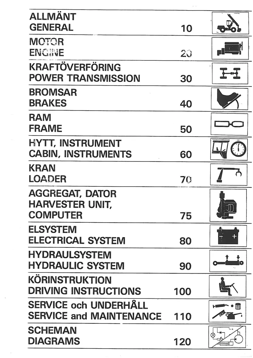 Valmet 901-1 instructions Machine Operator's Manual preview page 3