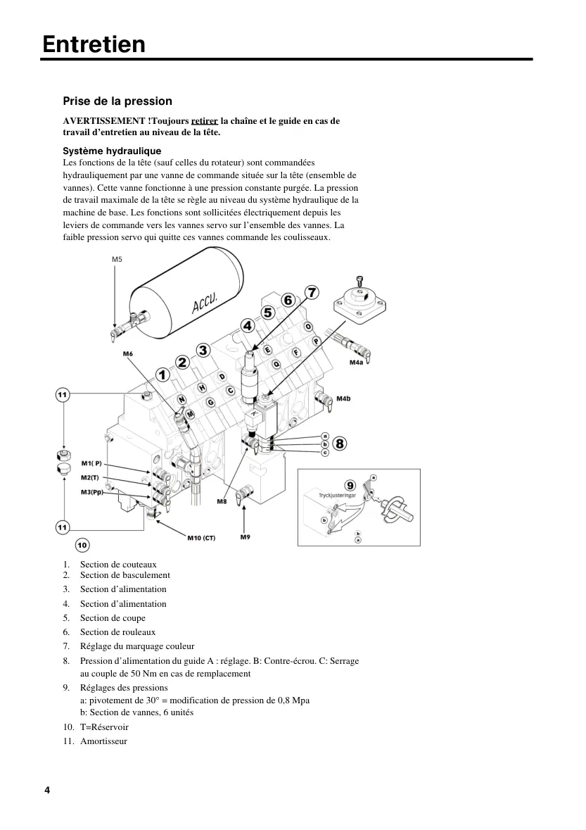 Valmet 945.1 960 965 Machine Service & Repair Manual preview page 4