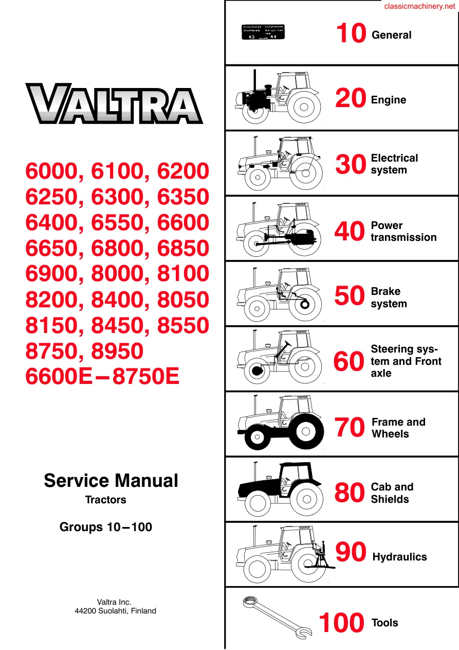 Valtra 6550 Tractor Service & Repair Manual preview page 2