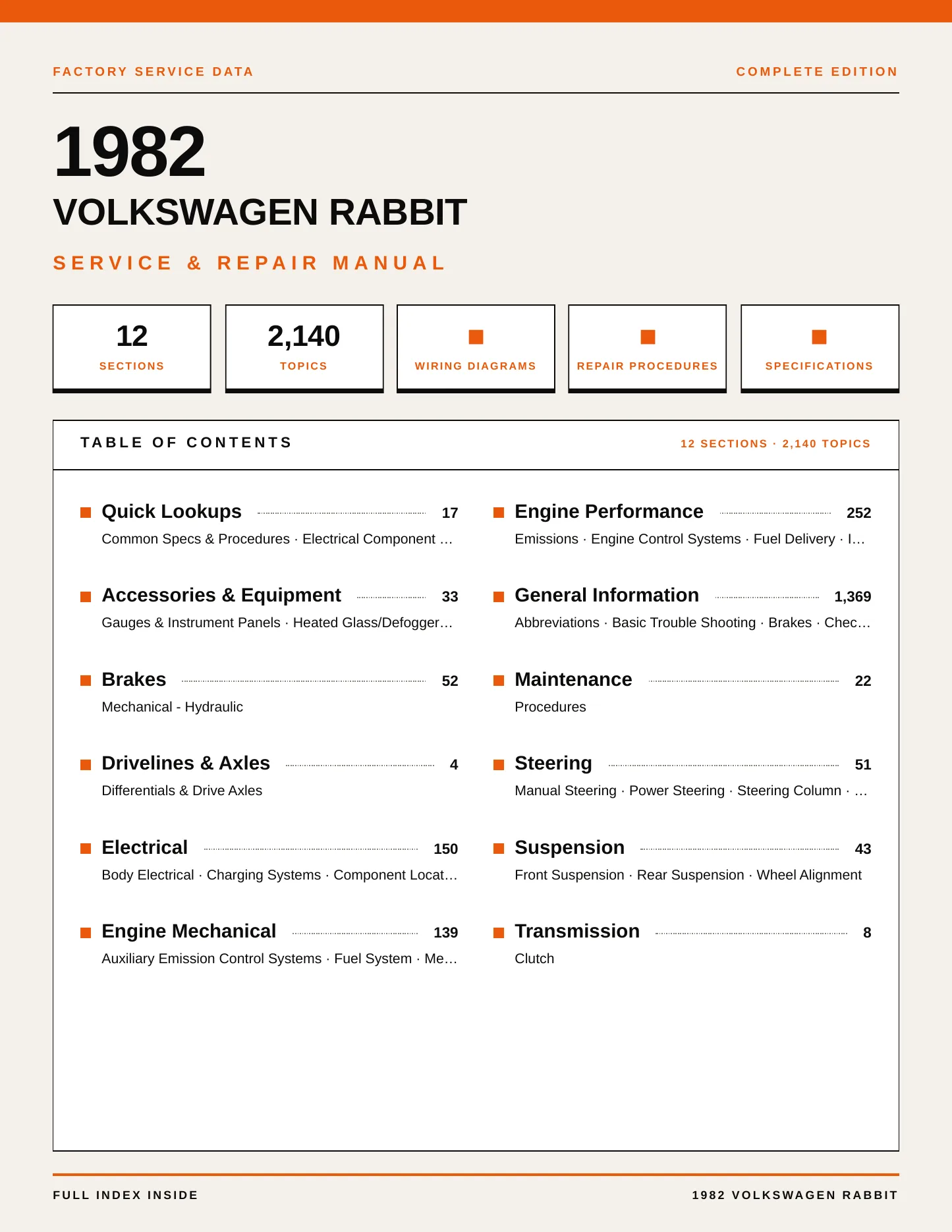 1982 Volkswagen Rabbit service manual page 1
