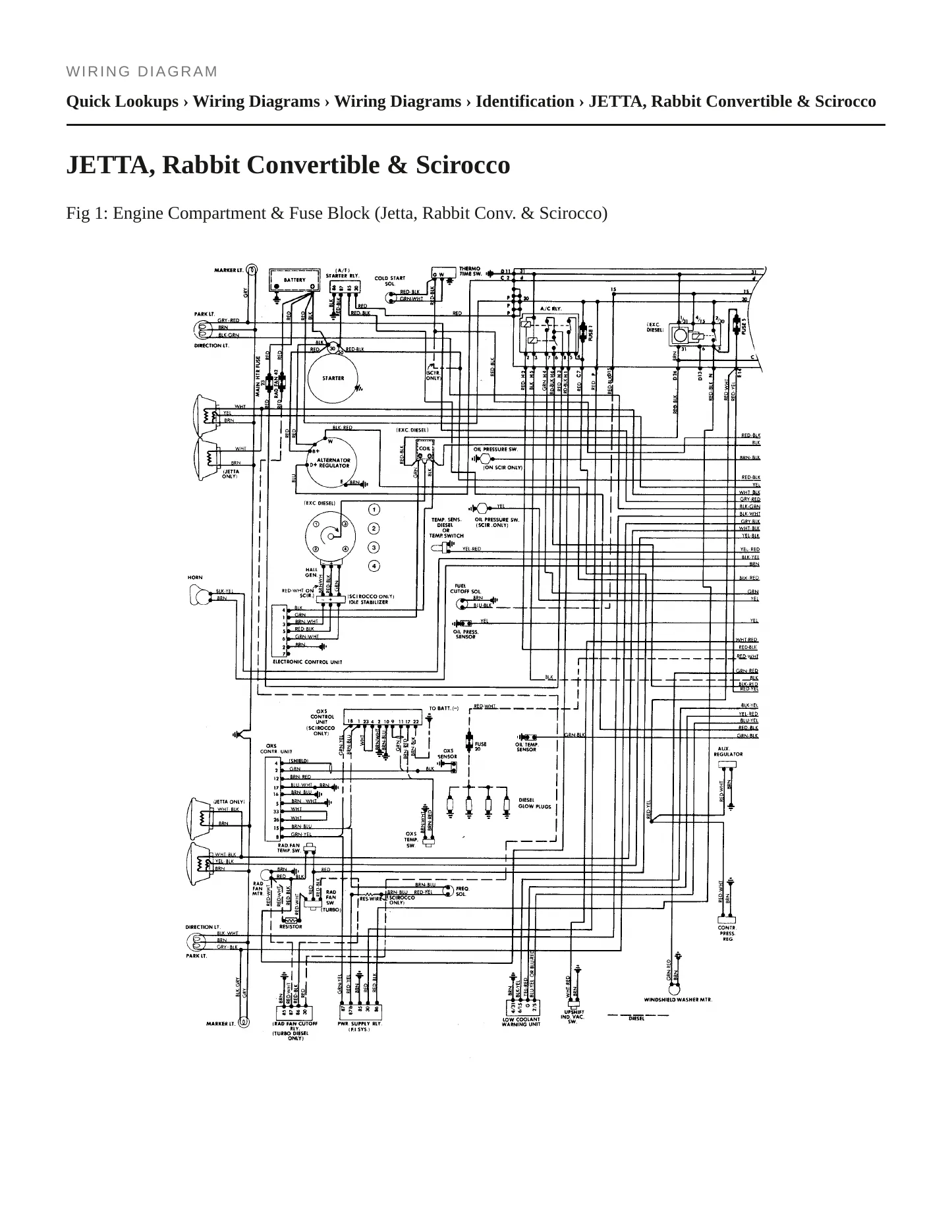 1983 Volkswagen Jetta service manual page 6