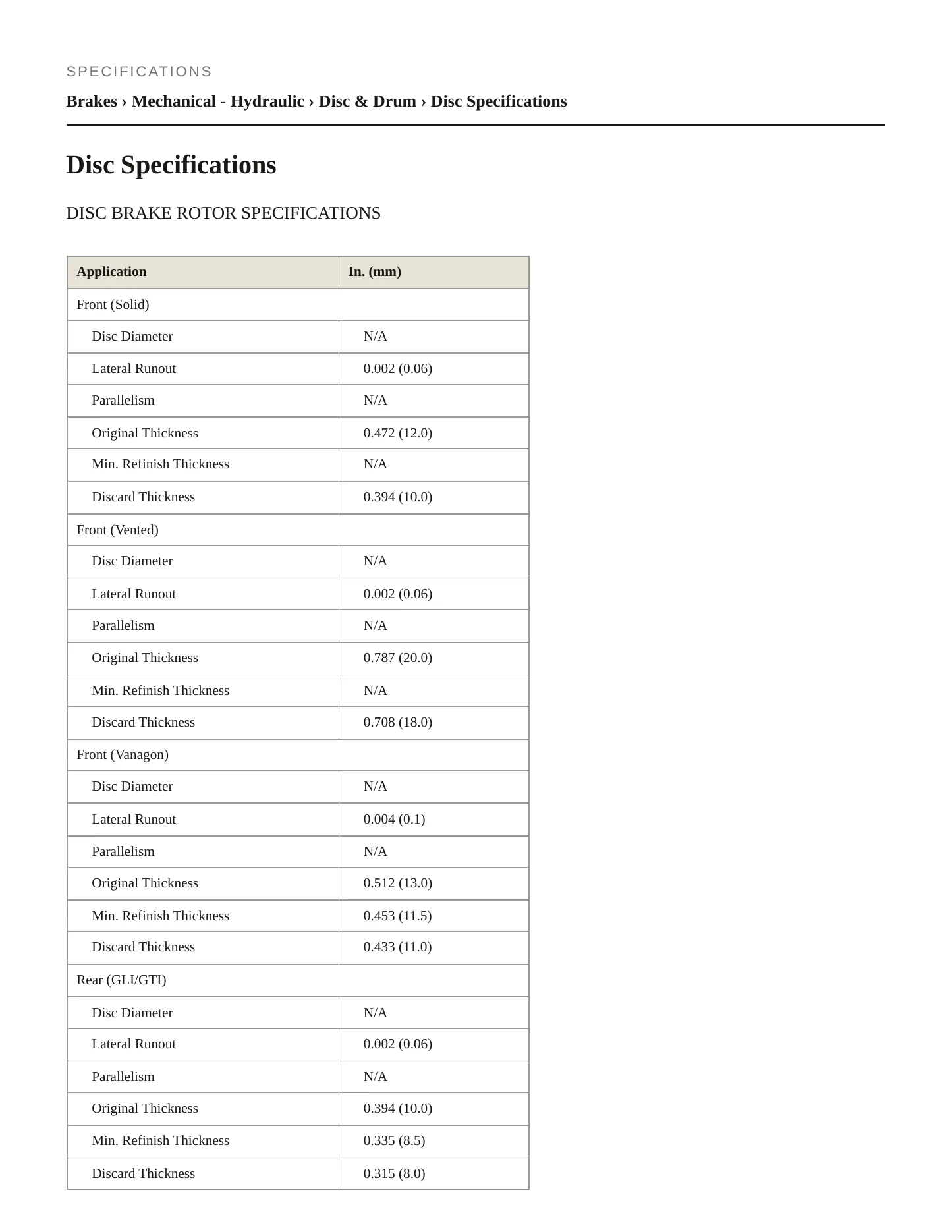 1985 Volkswagen Golf service manual page 2