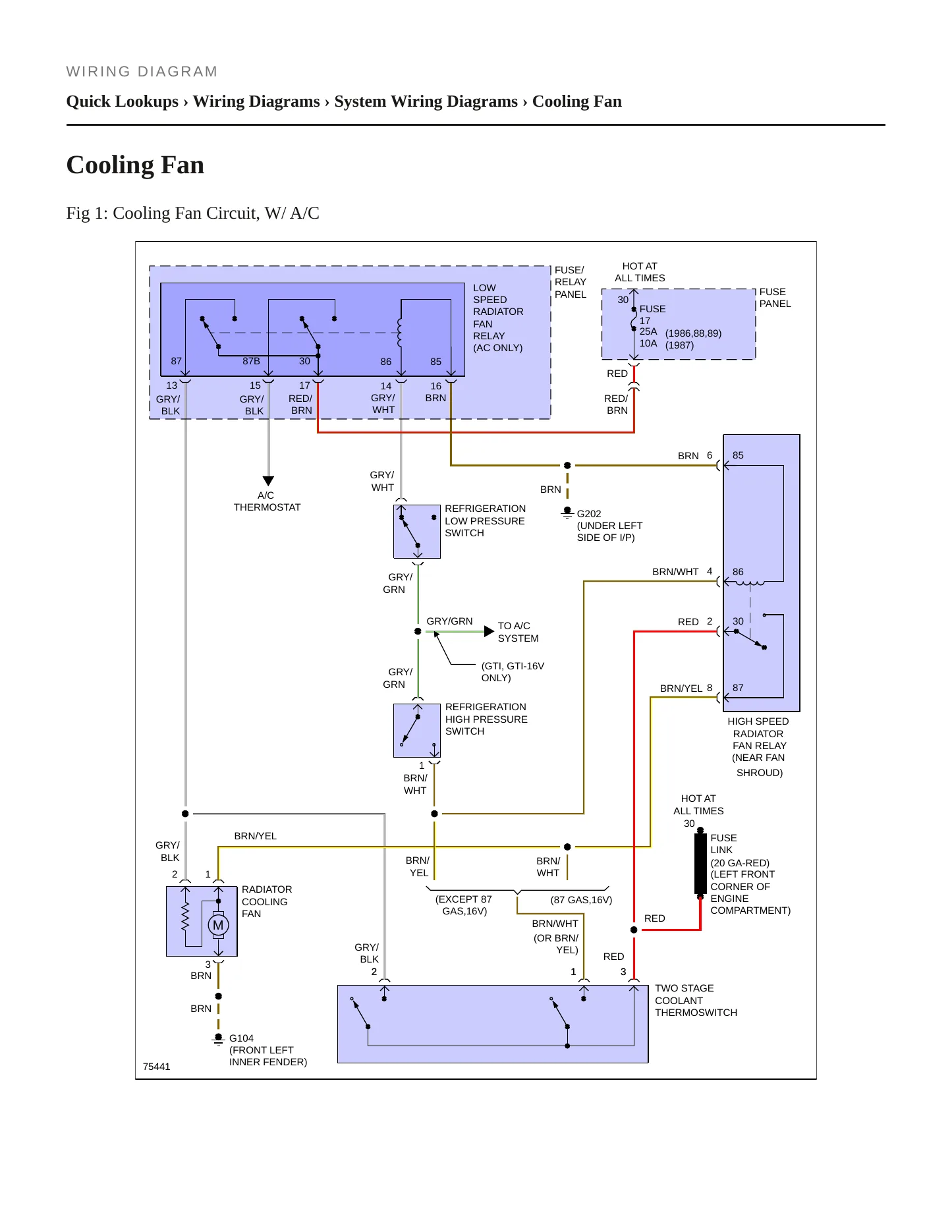 1986 Volkswagen Golf service manual page 4