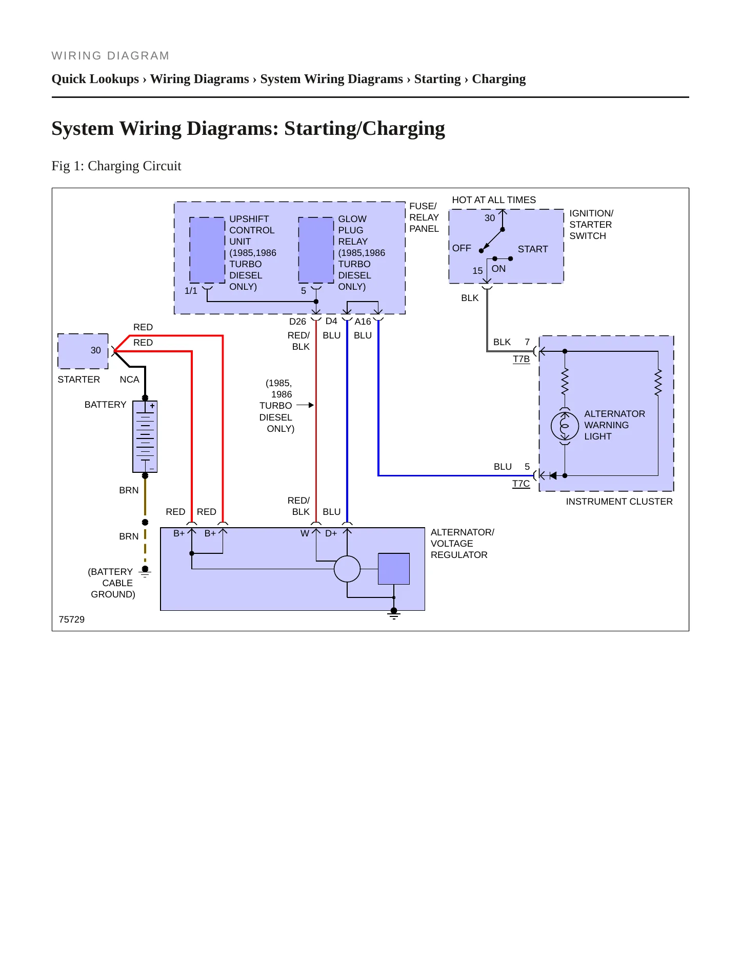 1986 Volkswagen Quantum Service and Repair Manual preview page 4