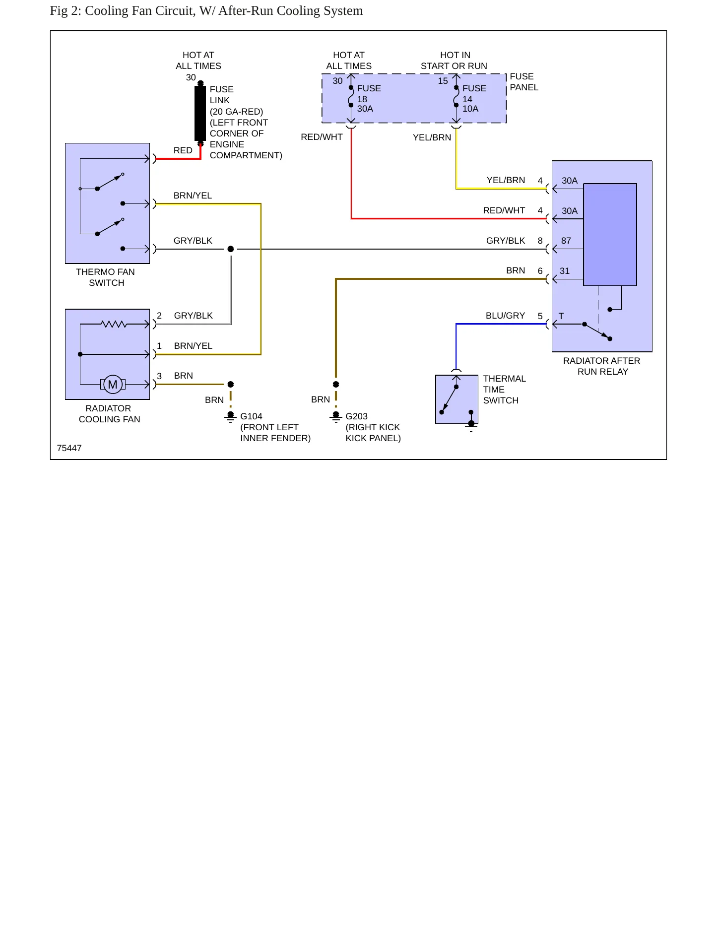 1987 Volkswagen Golf service manual page 5