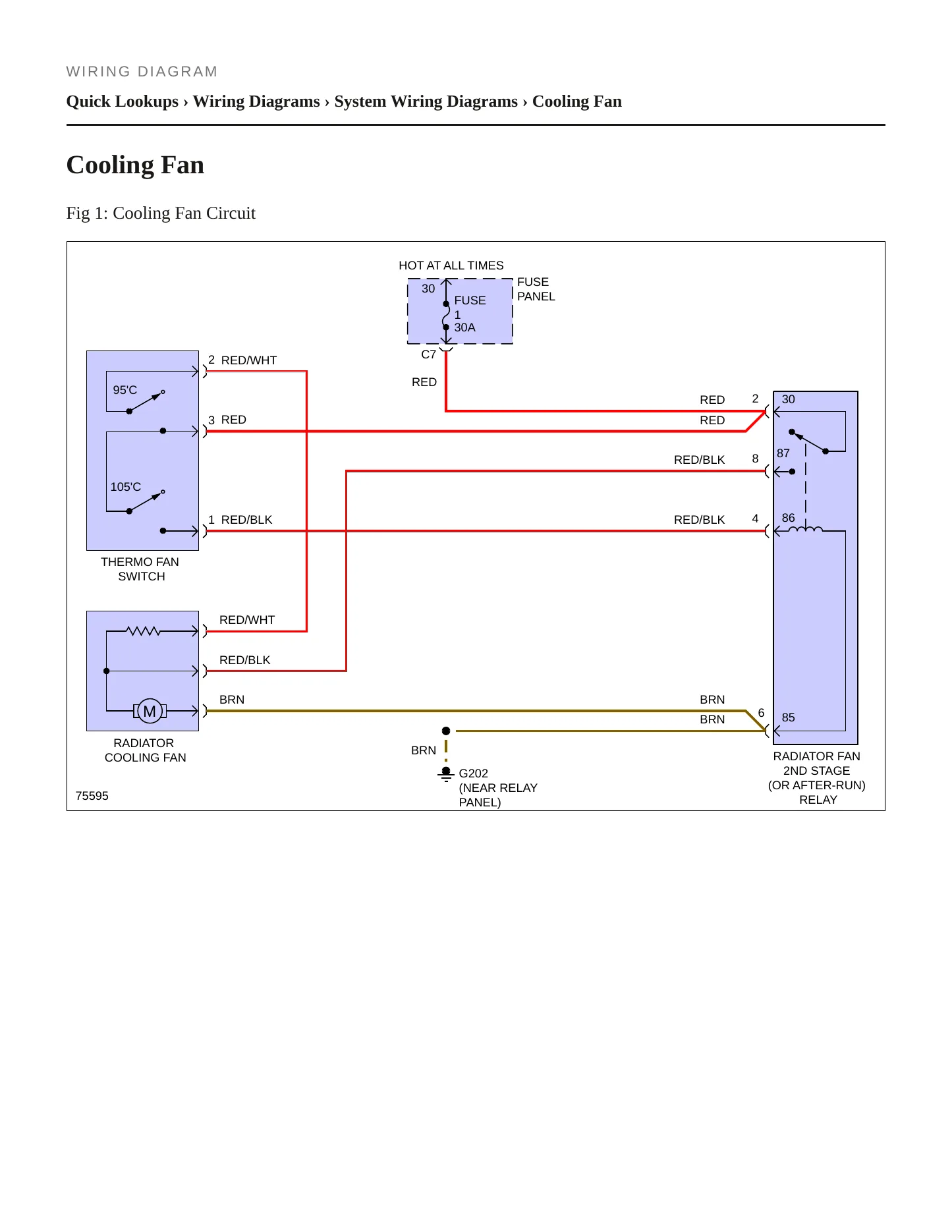1987 Volkswagen Jetta service manual page 4