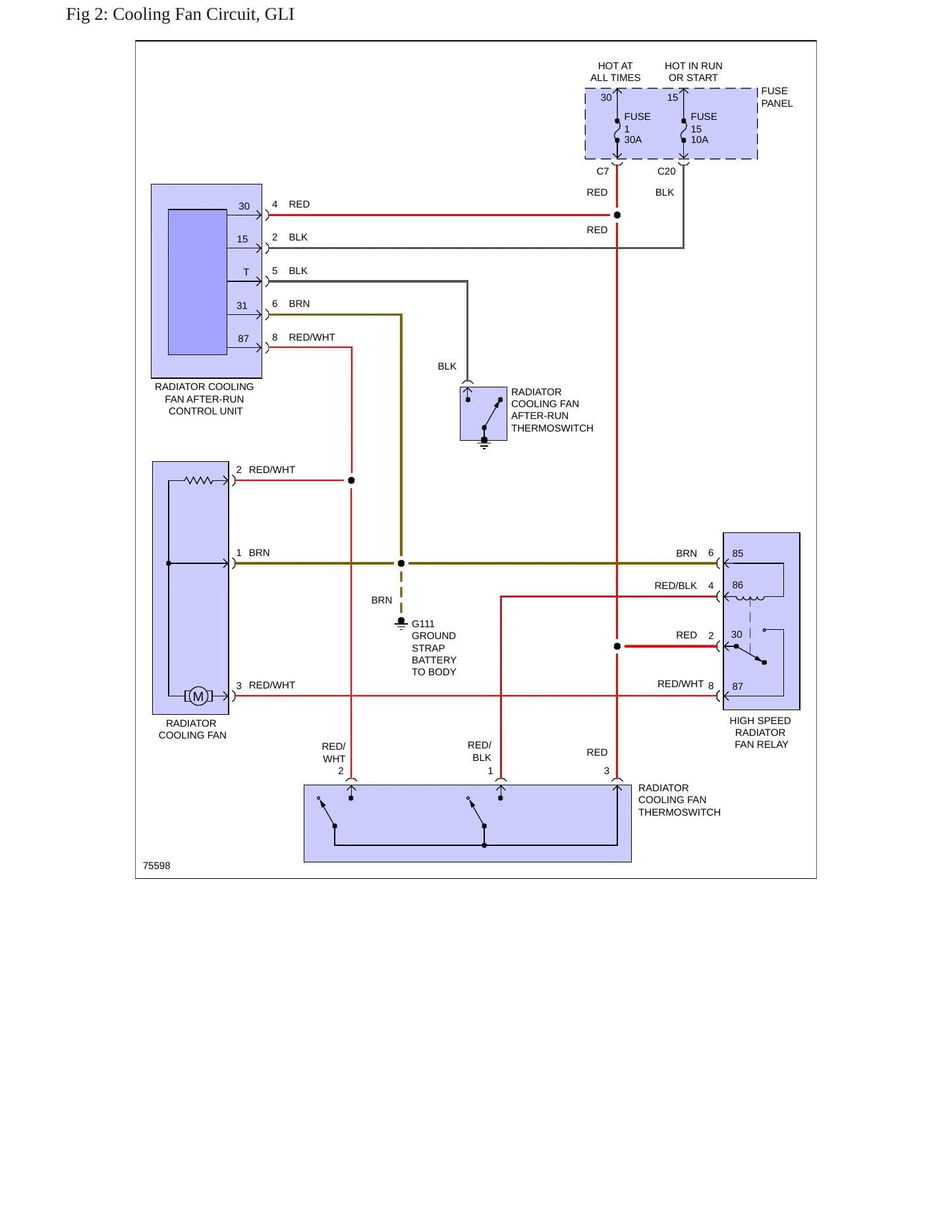 1987 Volkswagen Jetta service manual page 5