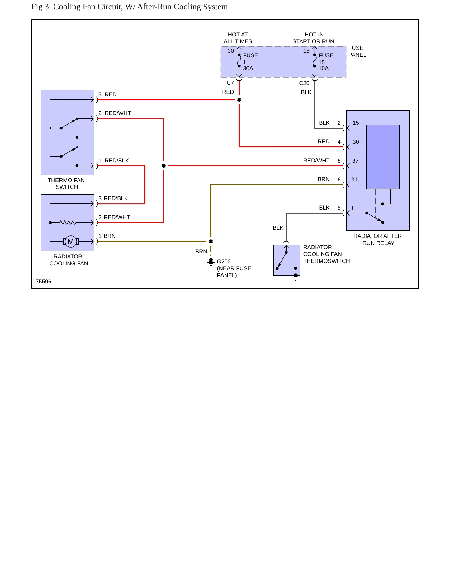 1987 Volkswagen Jetta service manual page 6