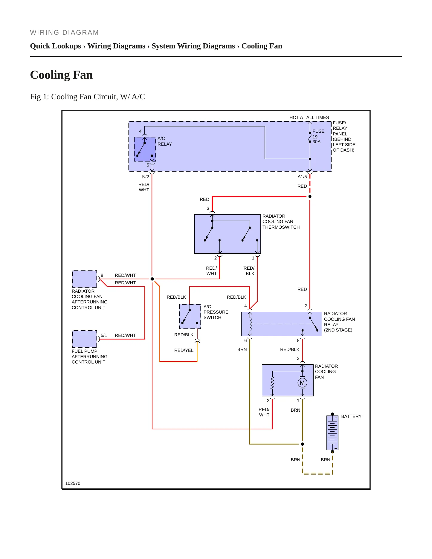 1991 Volkswagen Corrado Service and Repair Manual preview page 7