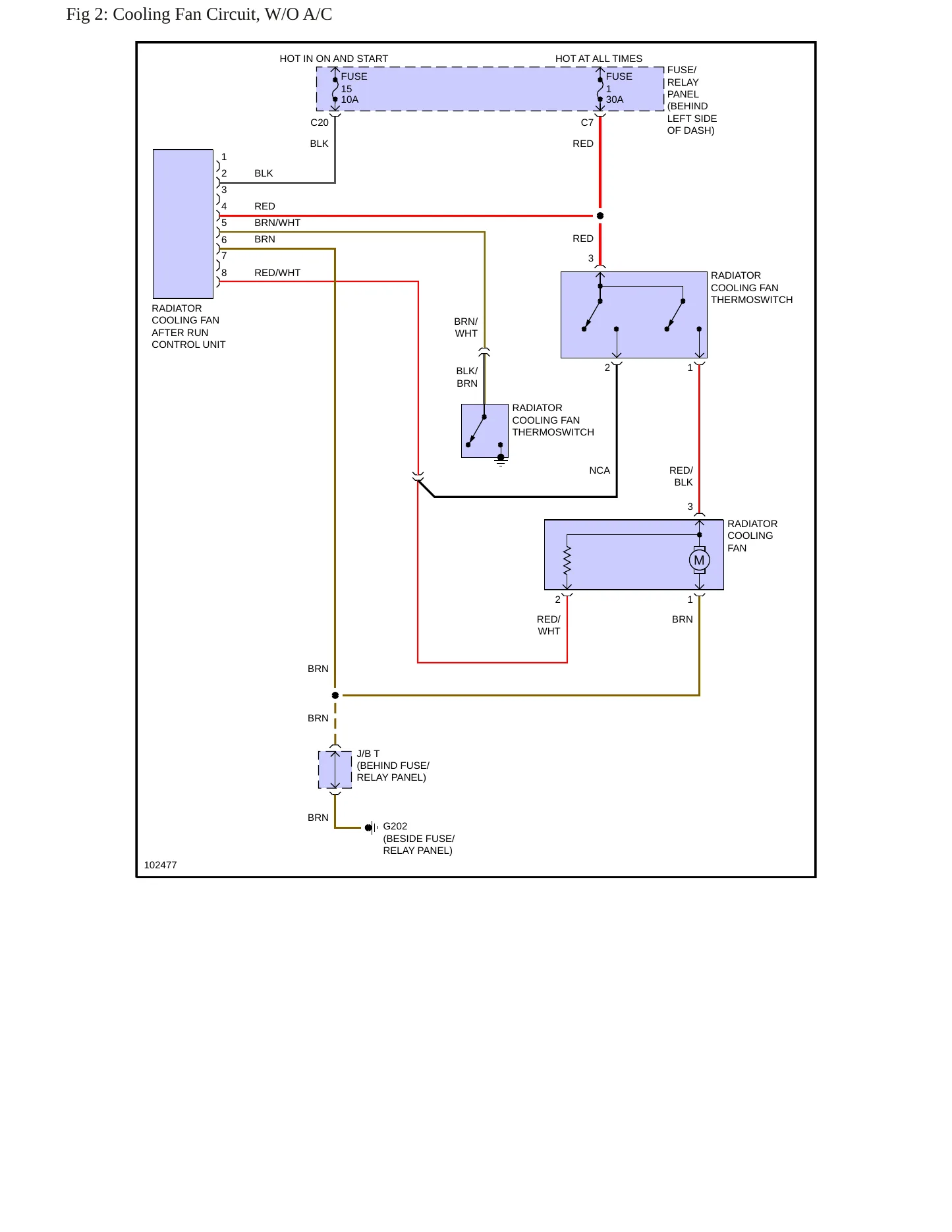 1992 Volkswagen Cabriolet Service and Repair Manual preview page 7