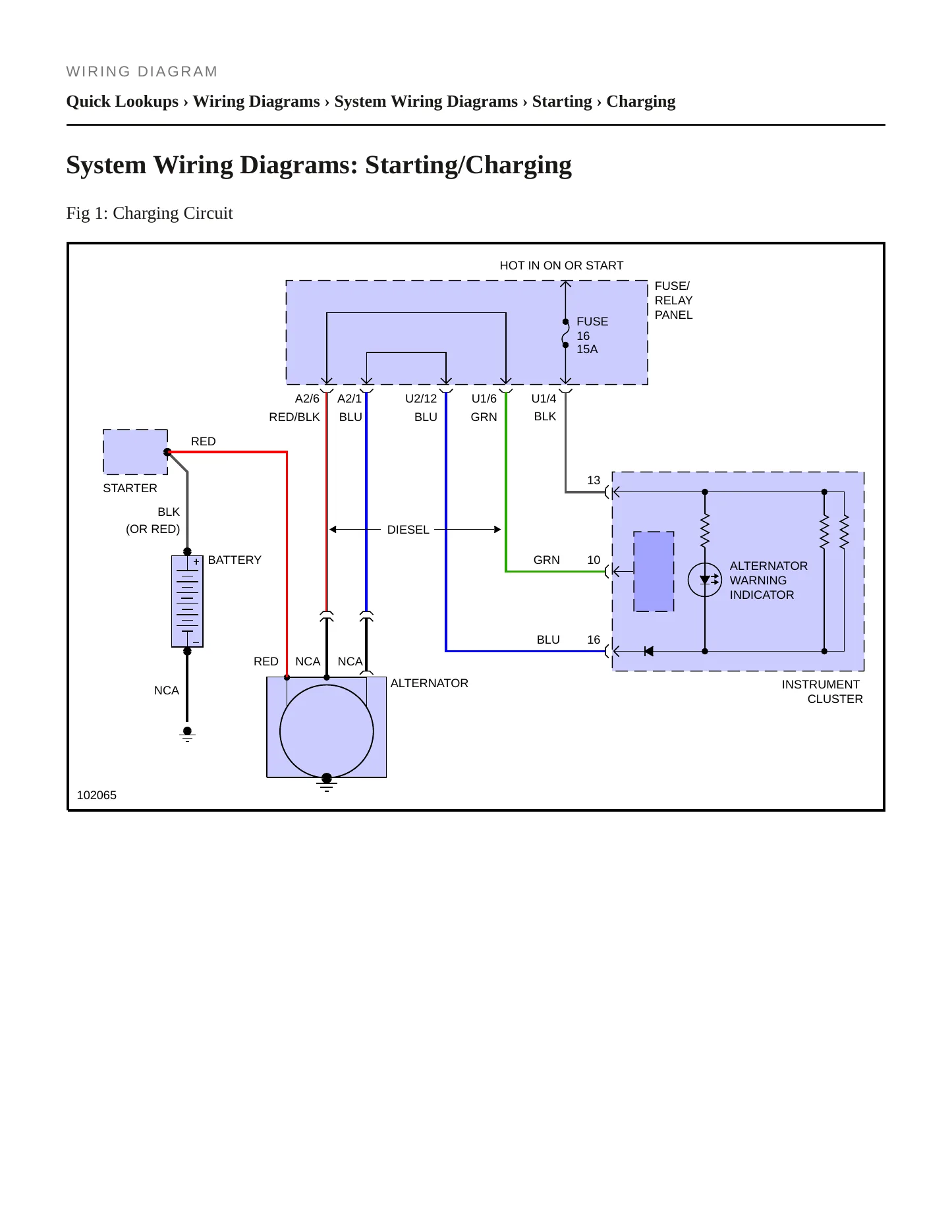 1992 Volkswagen Golf service manual page 5