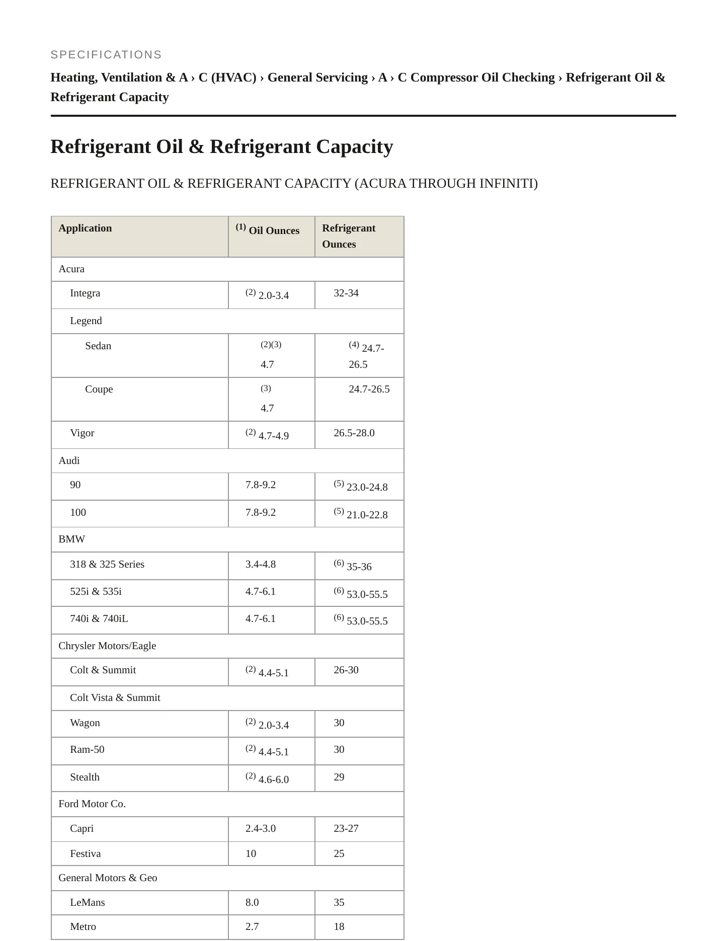1993 Volkswagen Golf Service and Repair Manual preview page 2