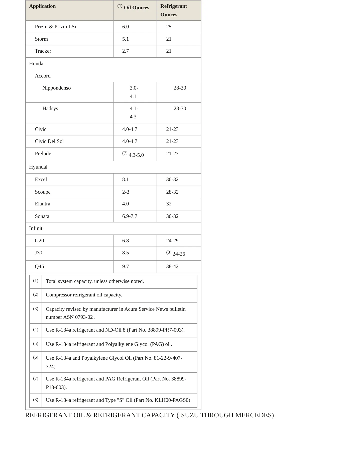 1993 Volkswagen Jetta Service and Repair Manual preview page 3