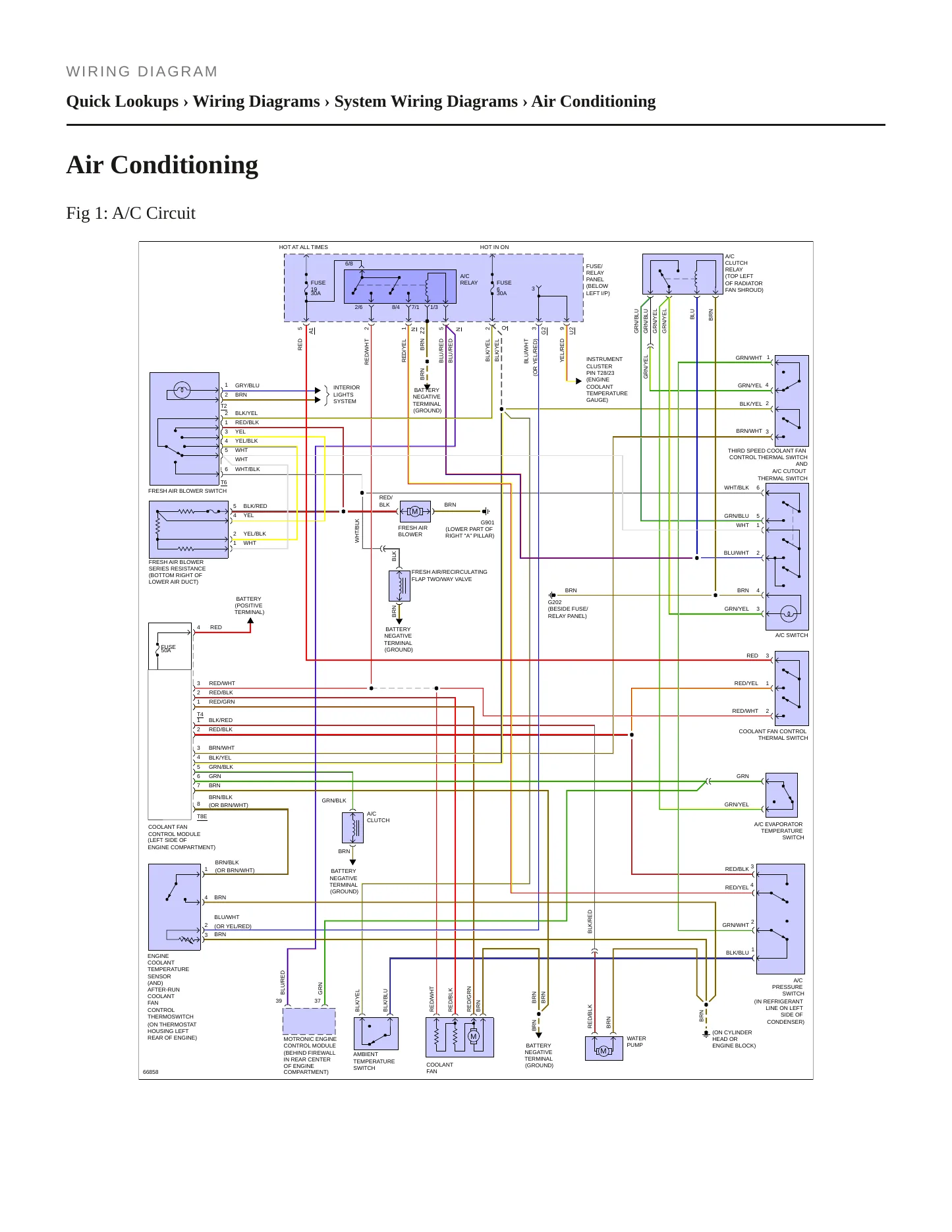 1994 Volkswagen Corrado service manual page 6
