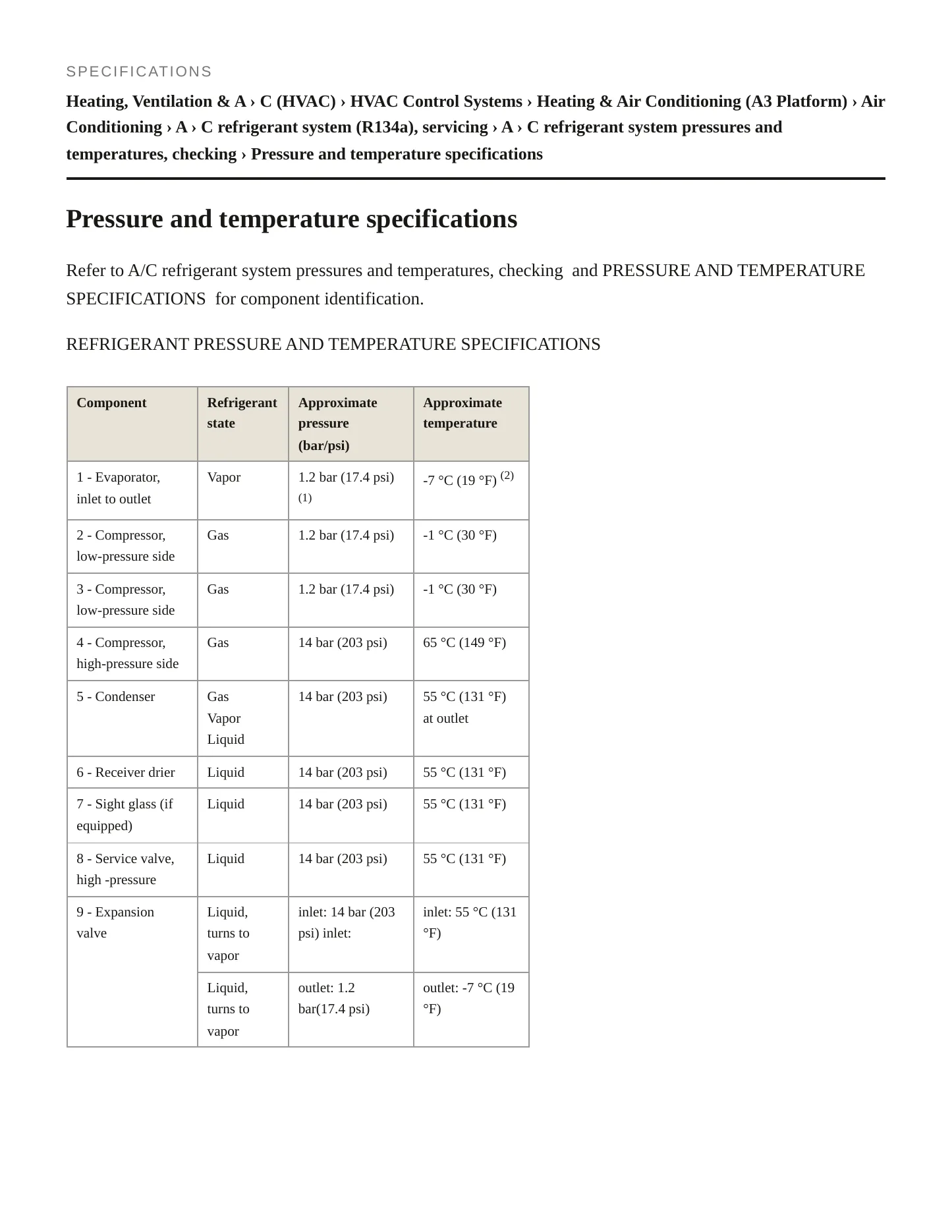1994 Volkswagen Jetta service manual page 2