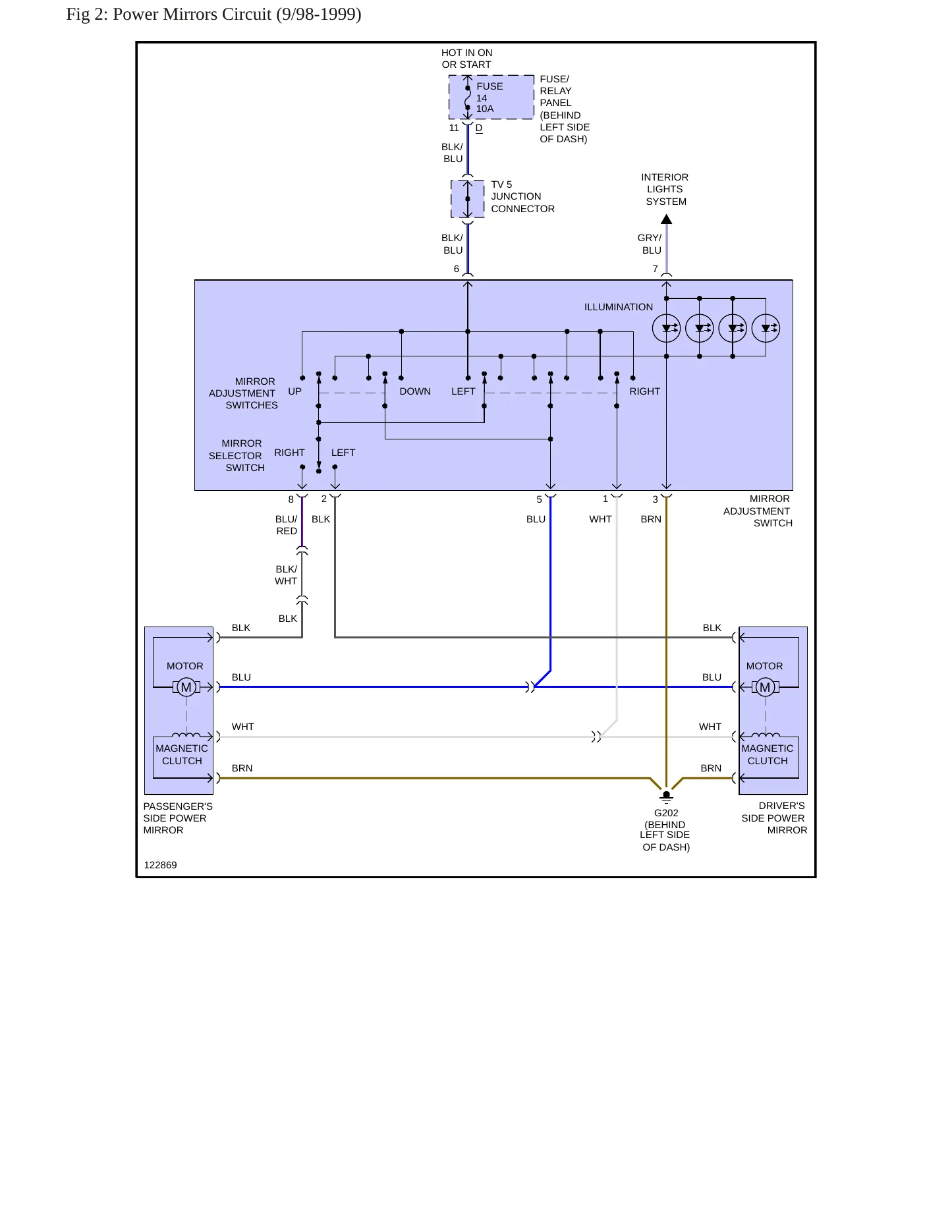 1995 Volkswagen EuroVan Service and Repair Manual preview page 9