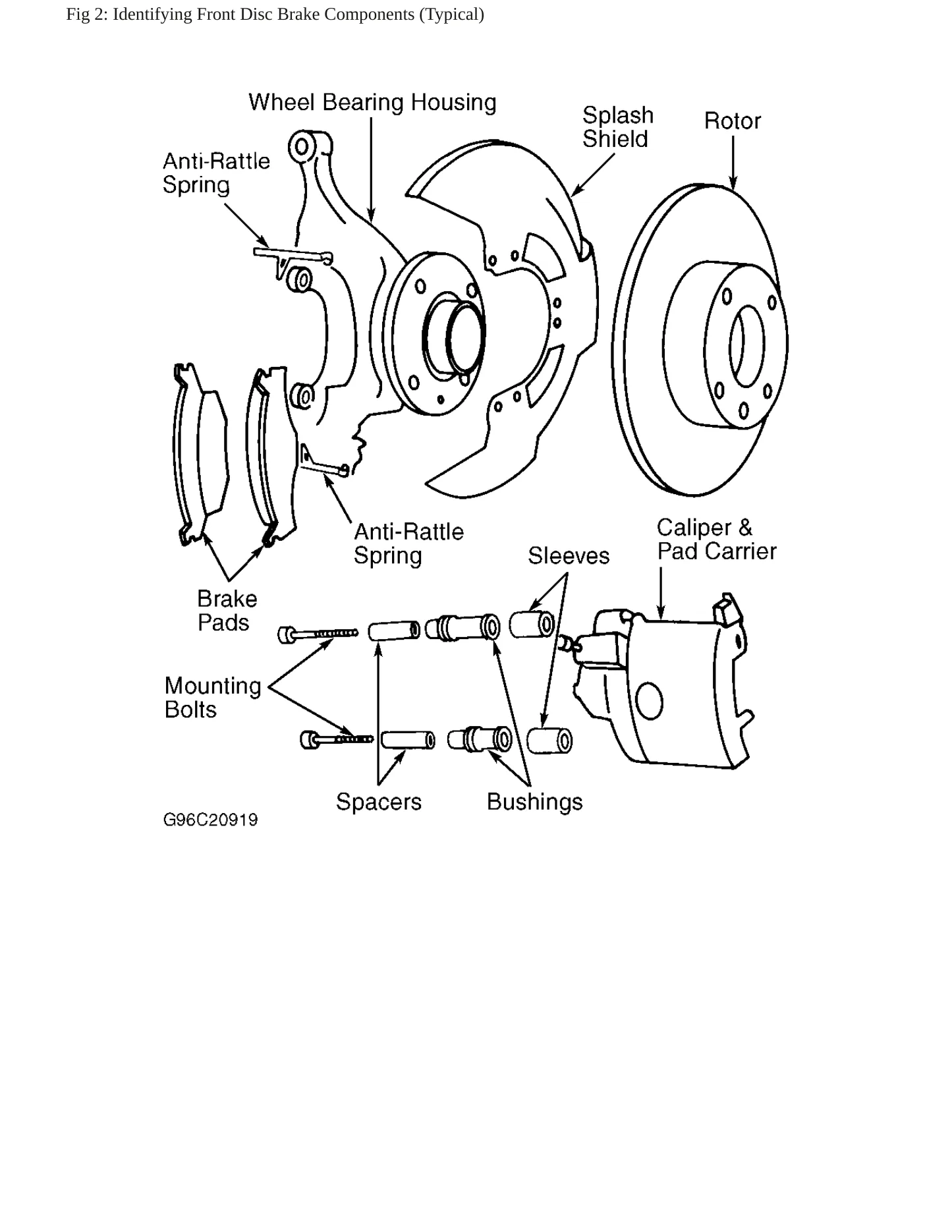 1995 Volkswagen Passat service manual page 5