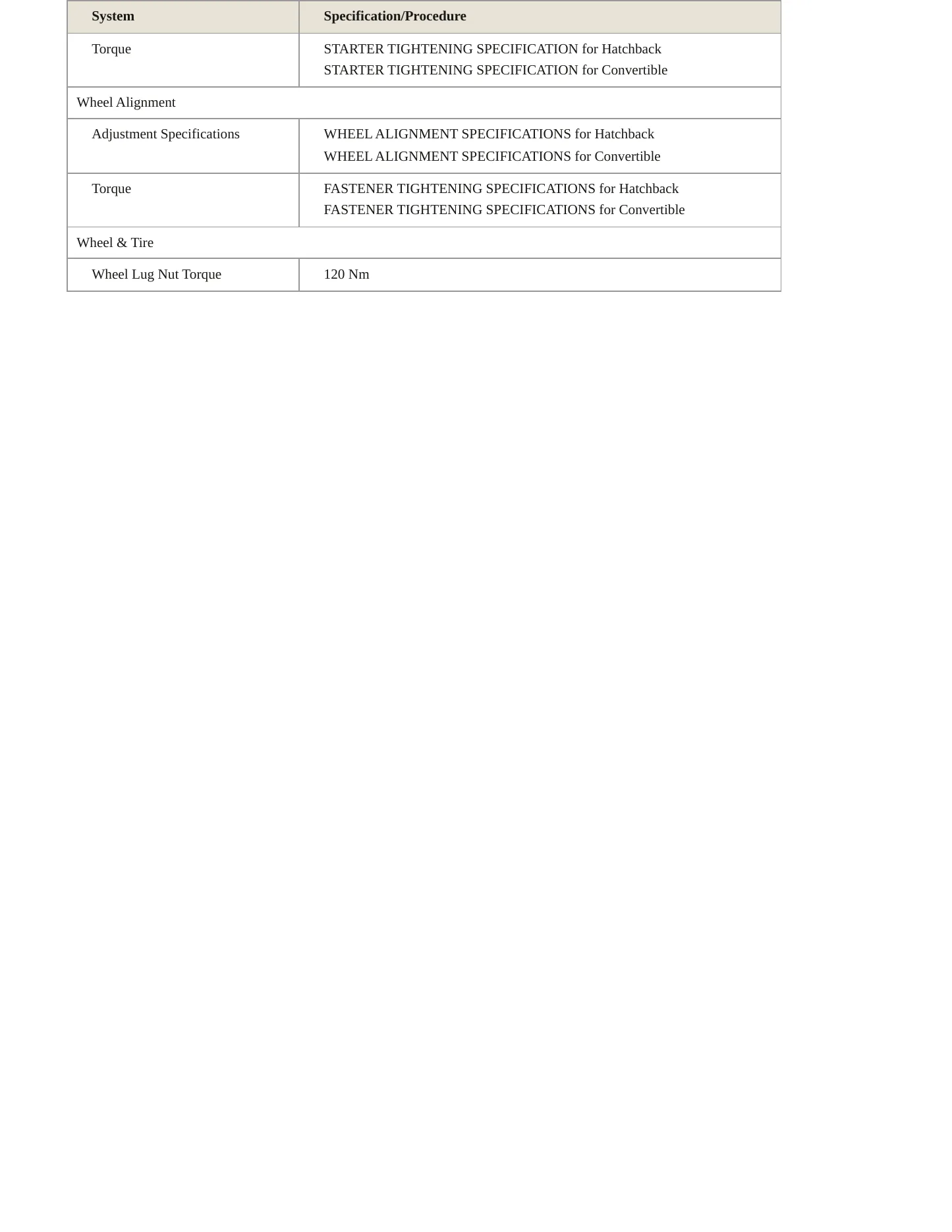 1998 Volkswagen Beetle Service and Repair Manual preview page 6