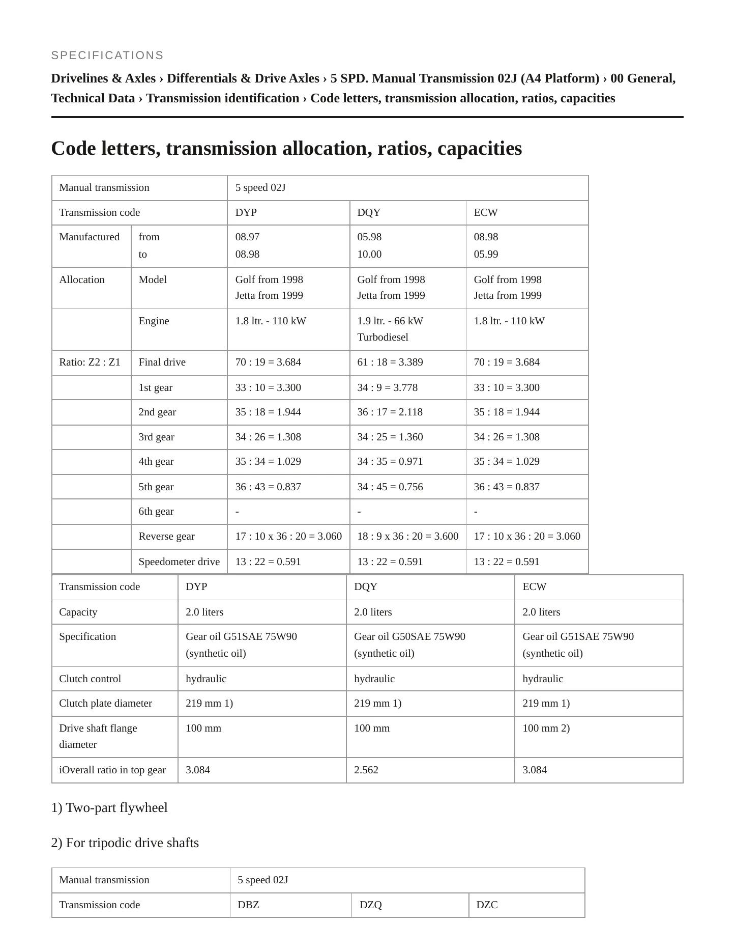 2000 Volkswagen Golf service manual page 2