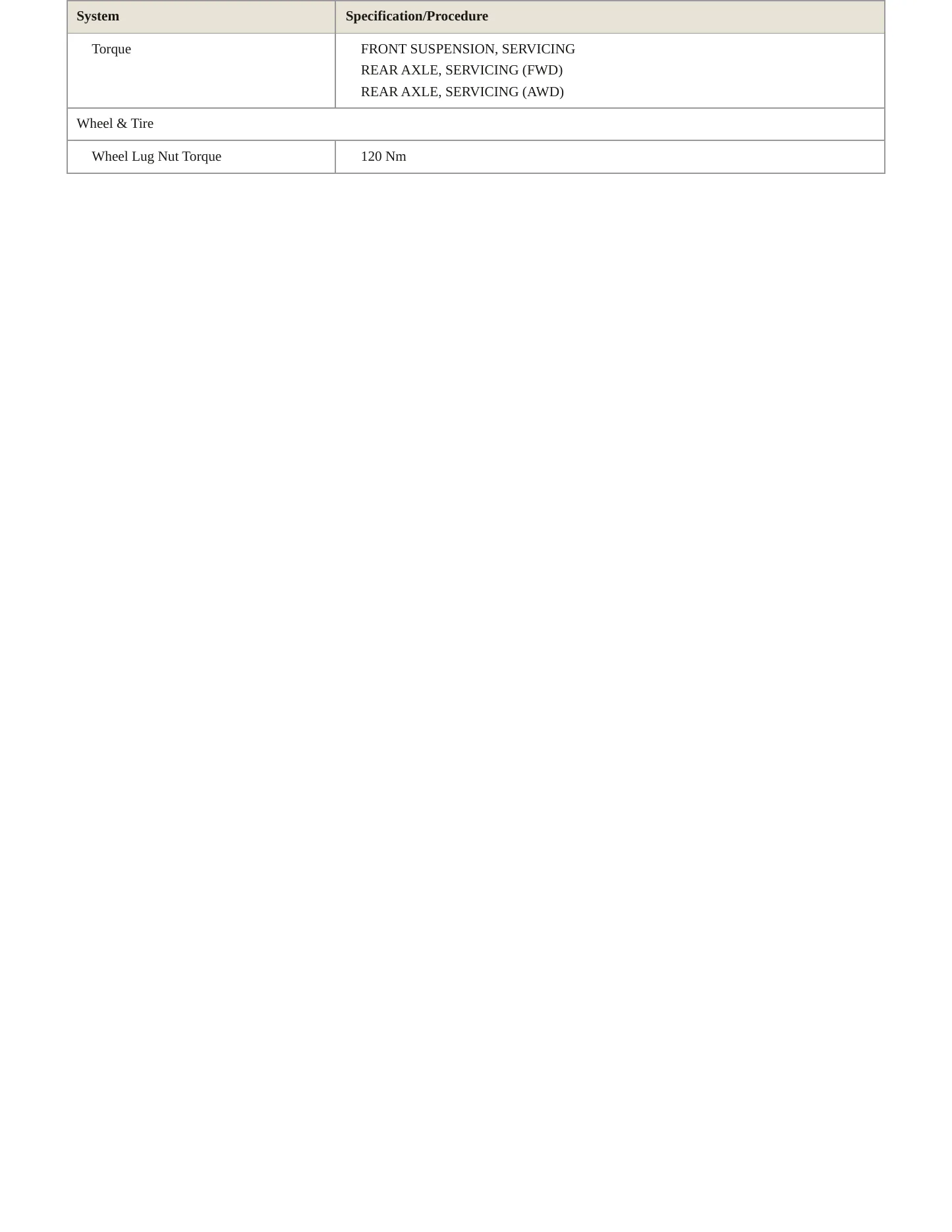 2001 Volkswagen Passat service manual page 5