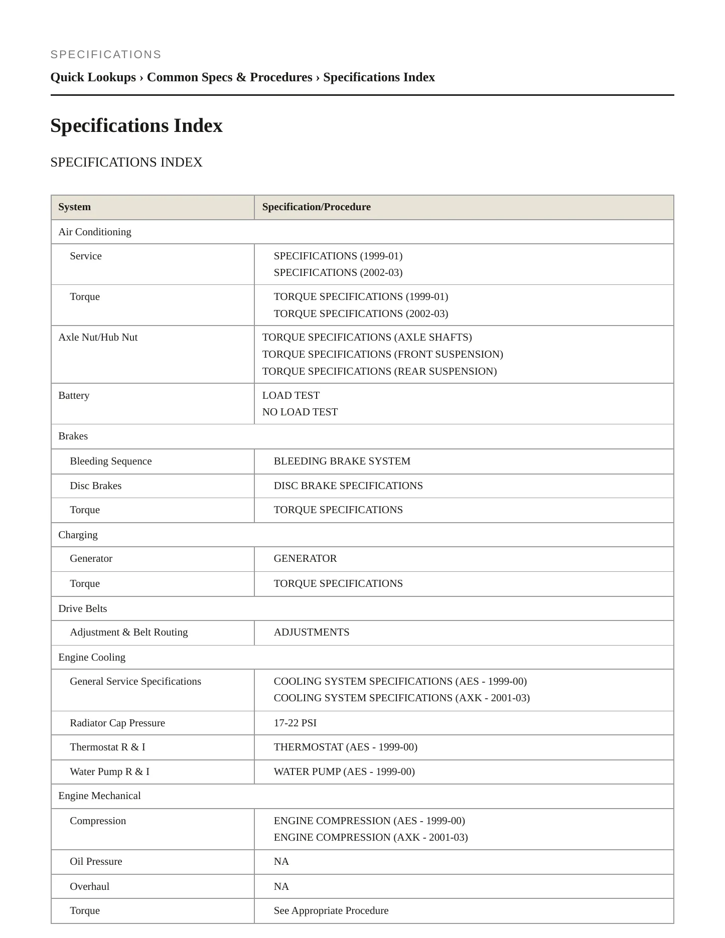 2003 Volkswagen EuroVan service manual page 2
