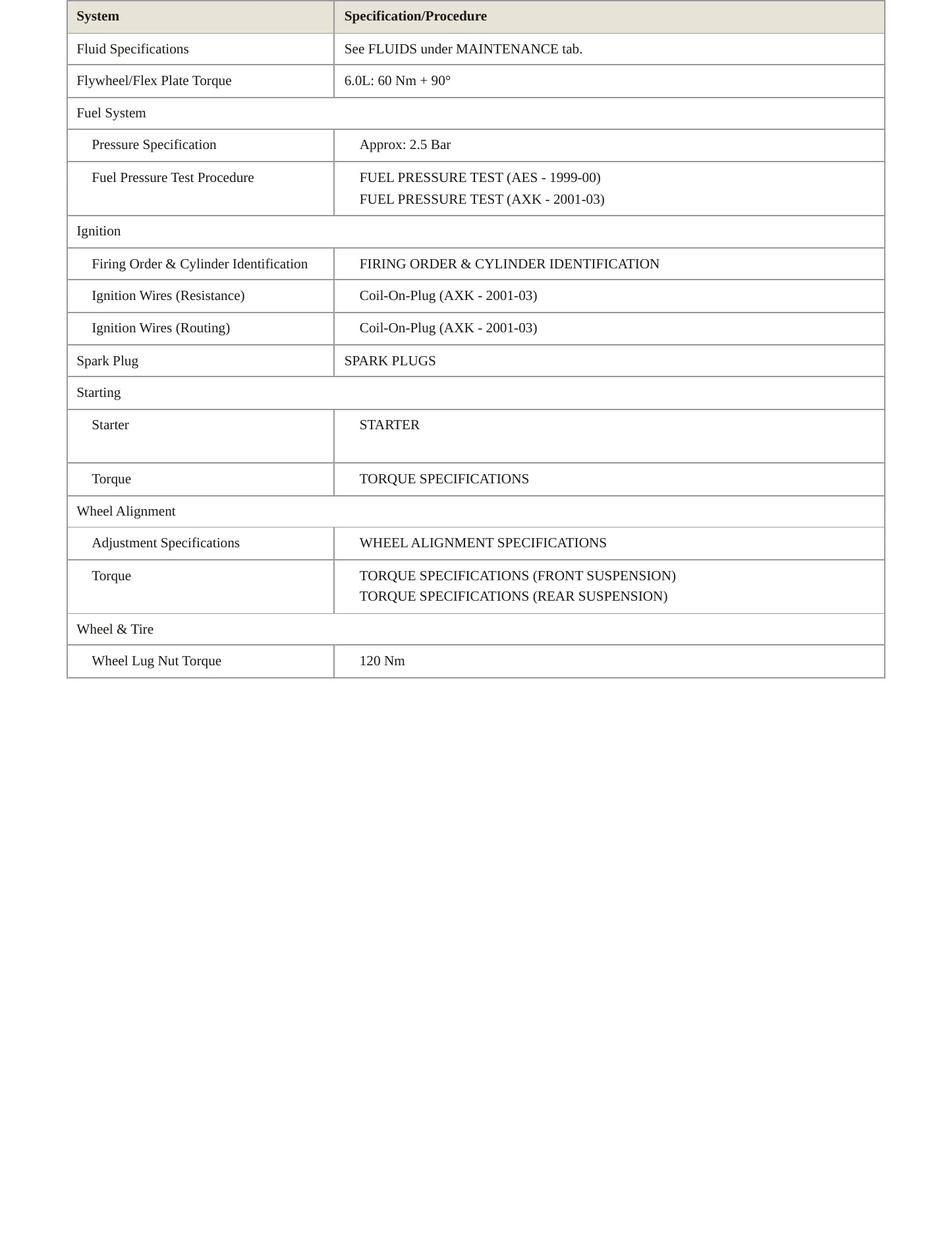 2003 Volkswagen EuroVan service manual page 3