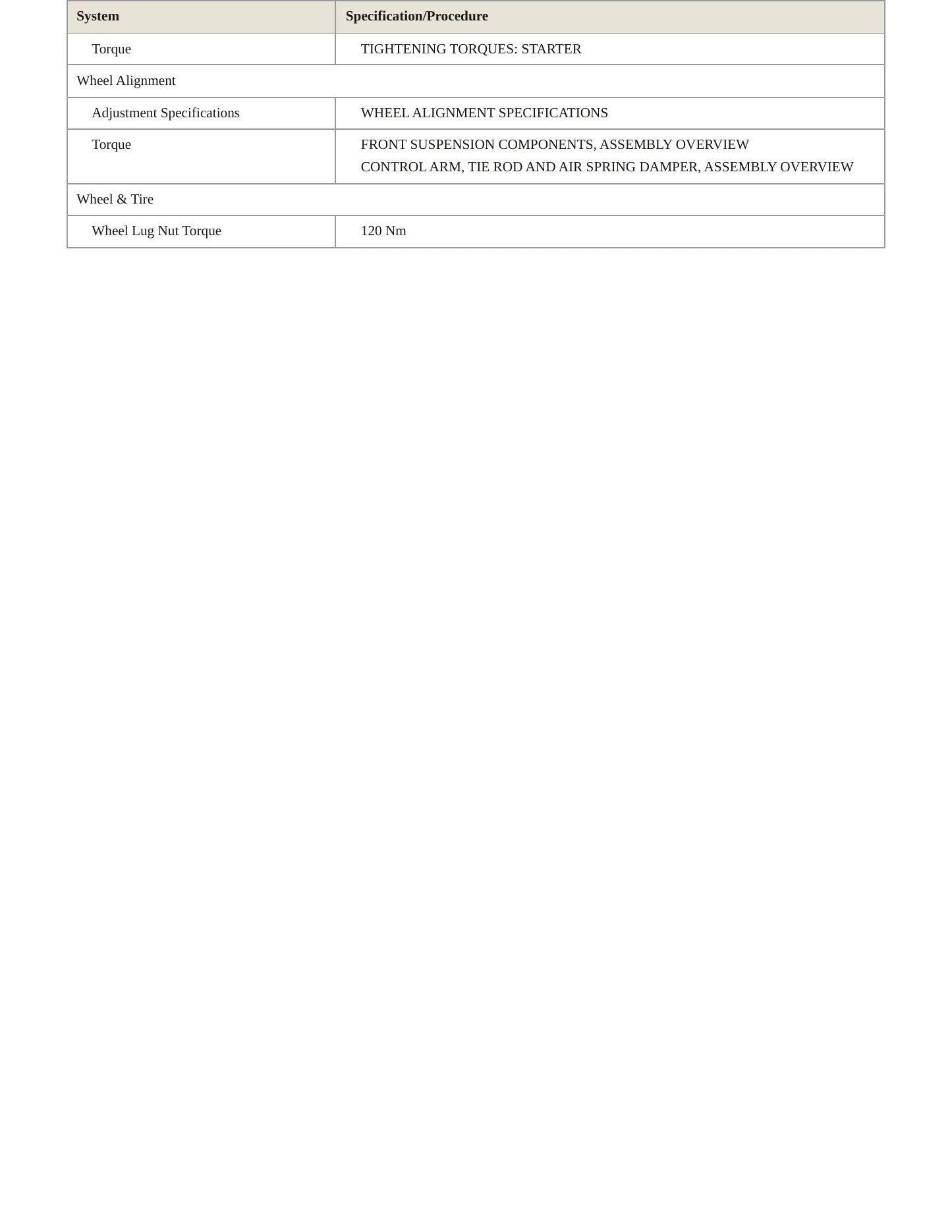 2004 Volkswagen Phaeton Service and Repair Manual preview page 4