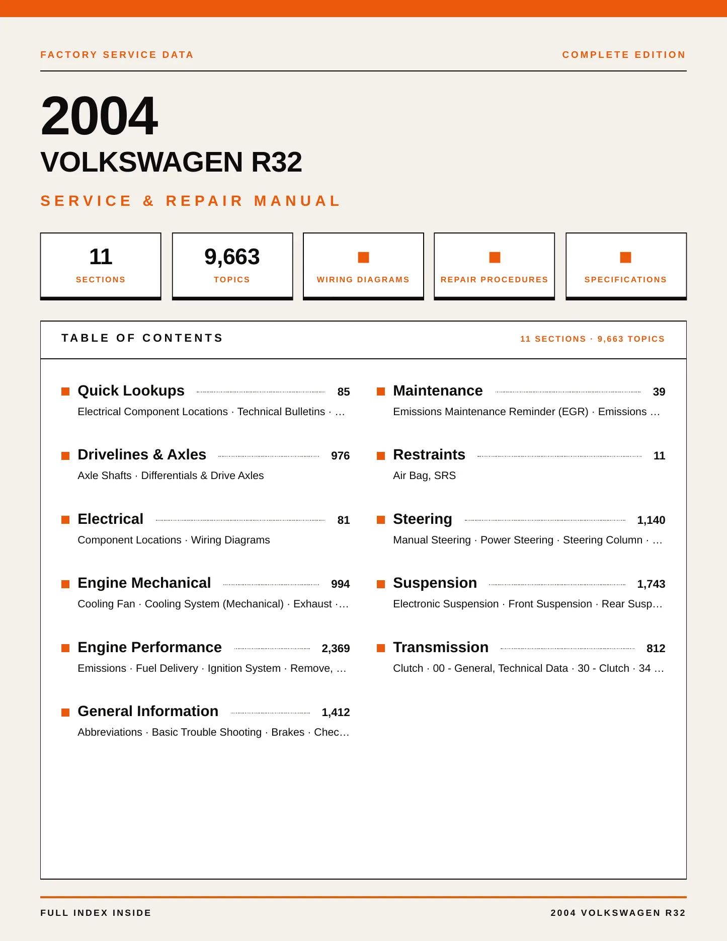 2004 Volkswagen R32 service manual page 1