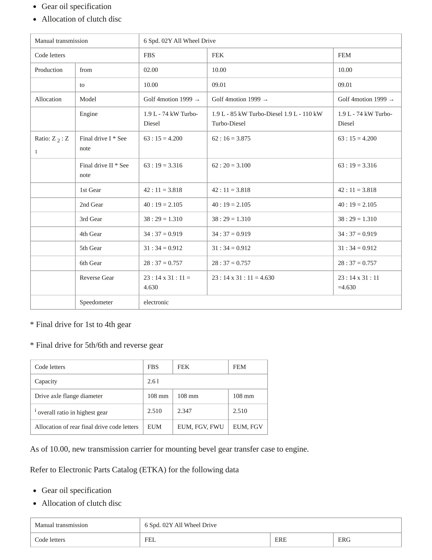 2004 Volkswagen R32 service manual page 3