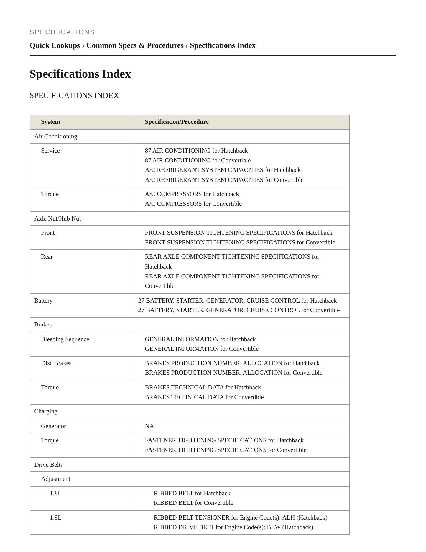 2005 Volkswagen Beetle Service and Repair Manual preview page 2