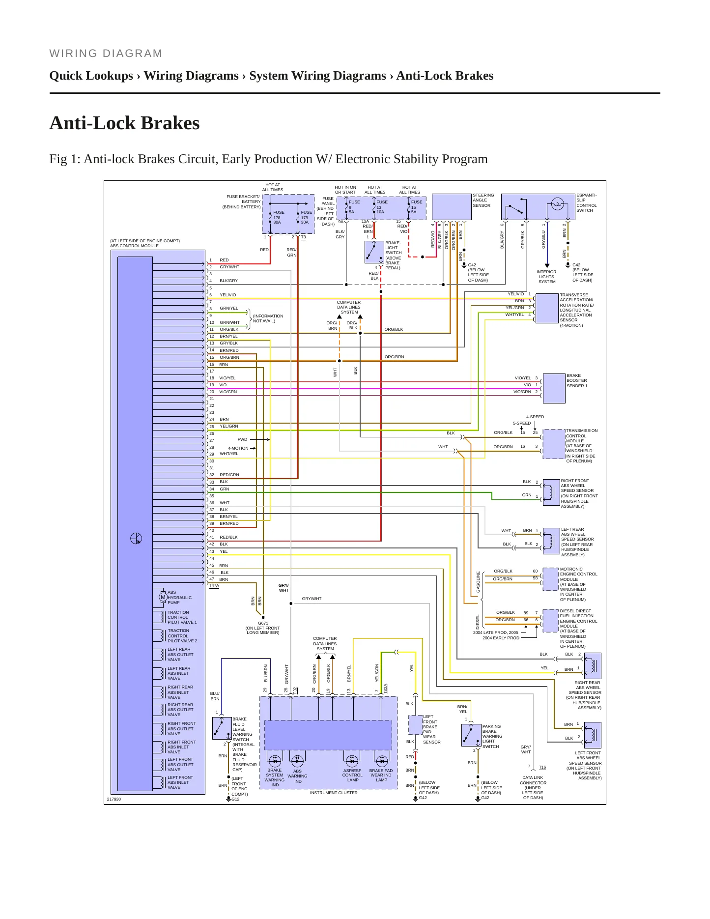 2005 Volkswagen Jetta Service and Repair Manual preview page 4